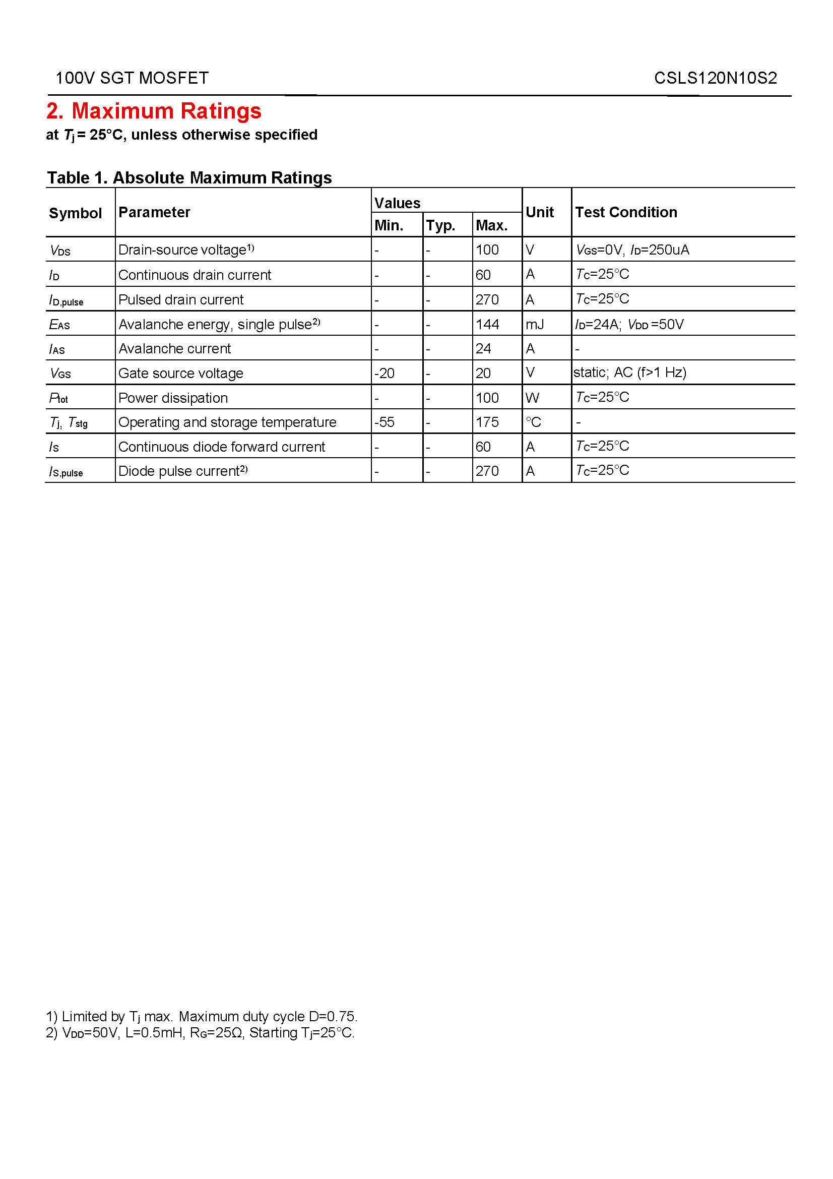 CSLS120N10S2-1_页面_02