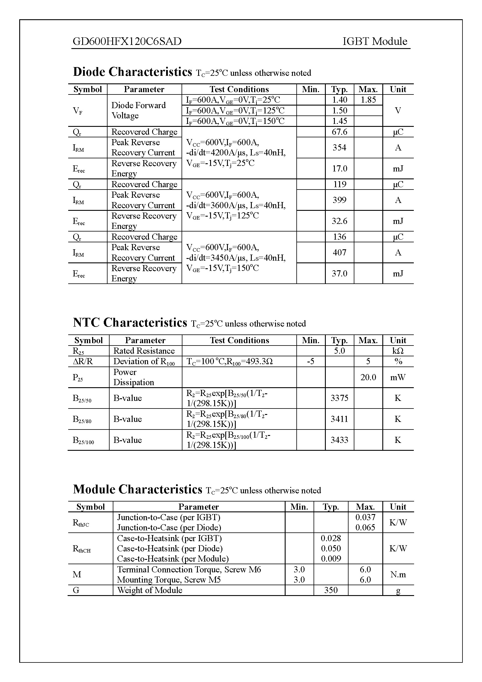 GD600HFX120C6SA_页面_4