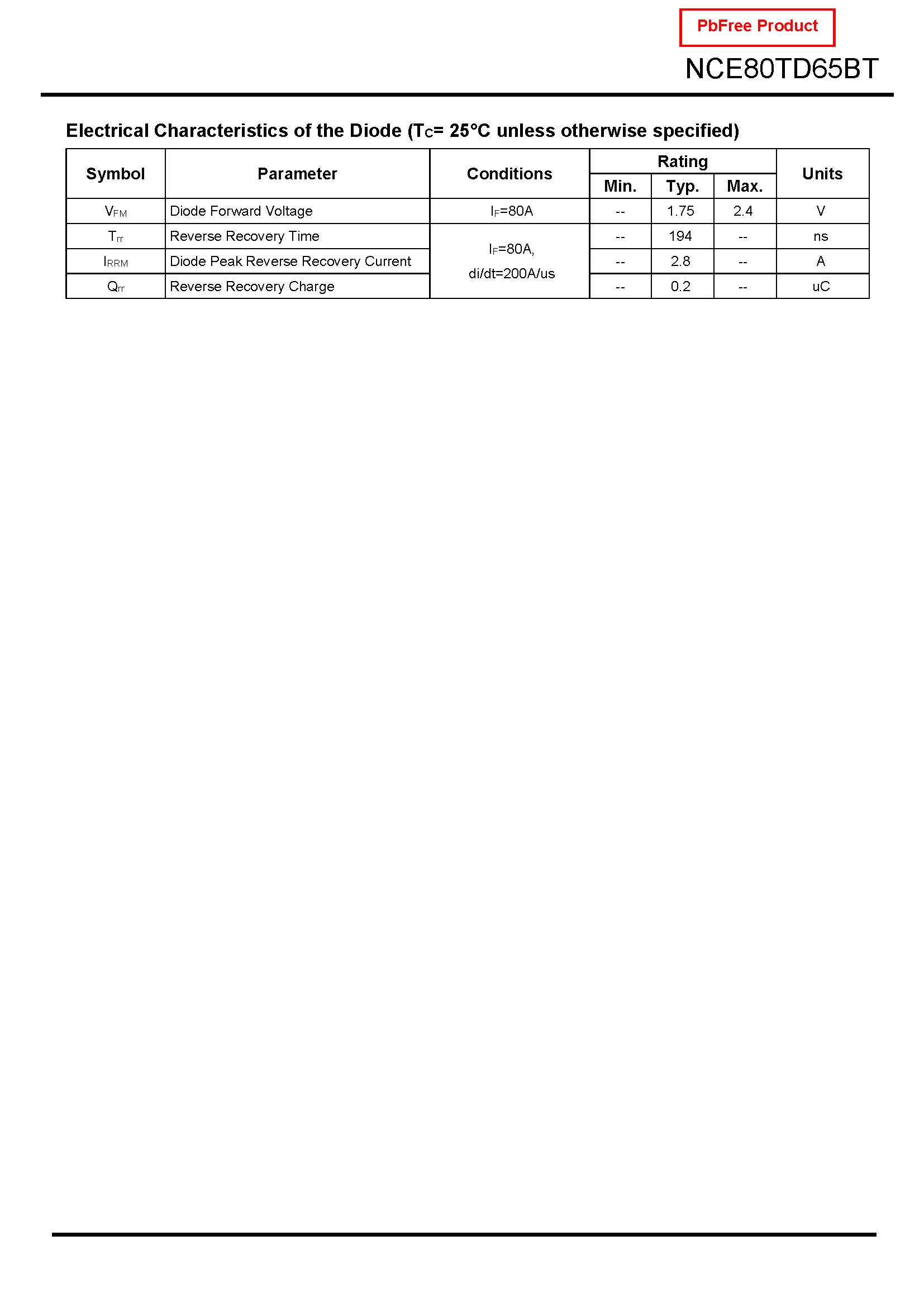 NCE80TD65BT_页面_03