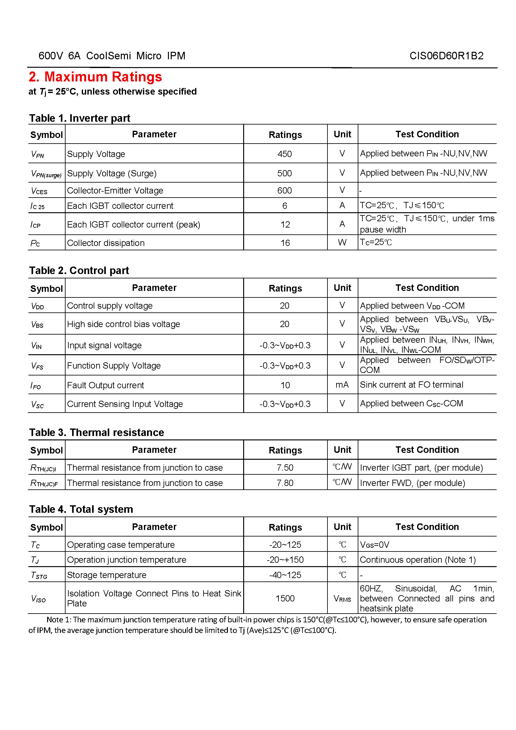 CIS06D60R1B2-1_页面_02