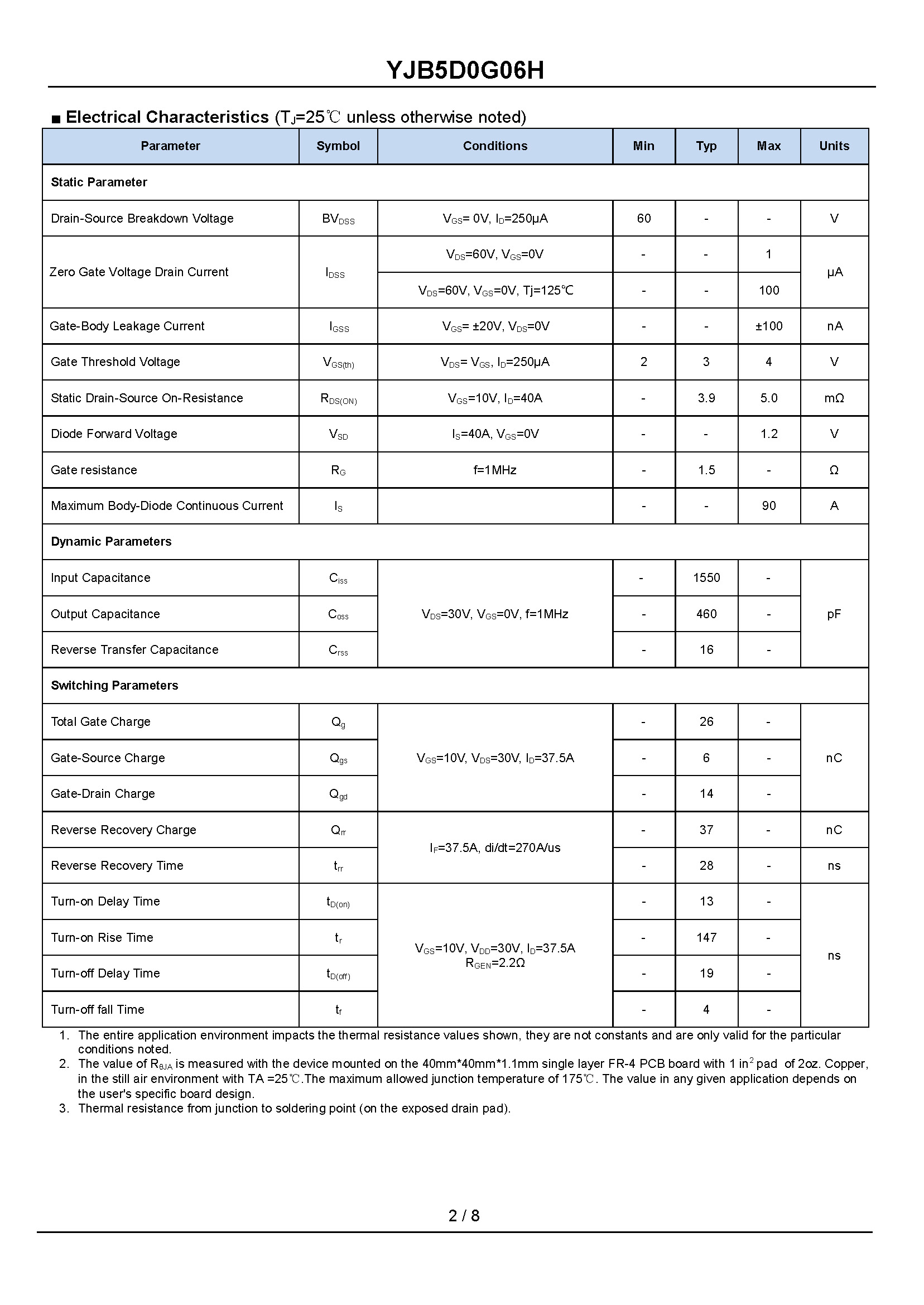 YJB5D0G06H-1_页面_2