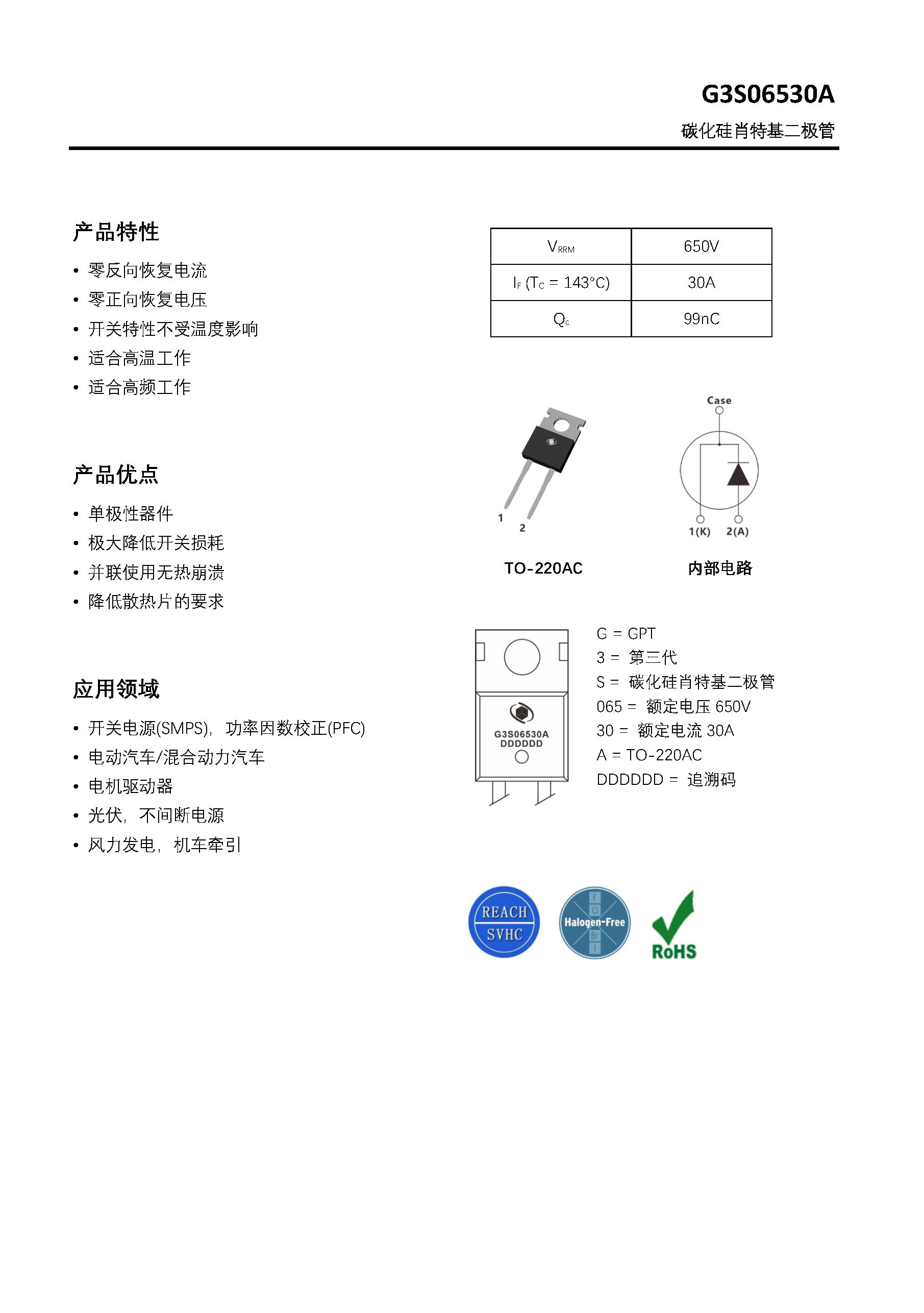 G3S06530A-1_页面_1
