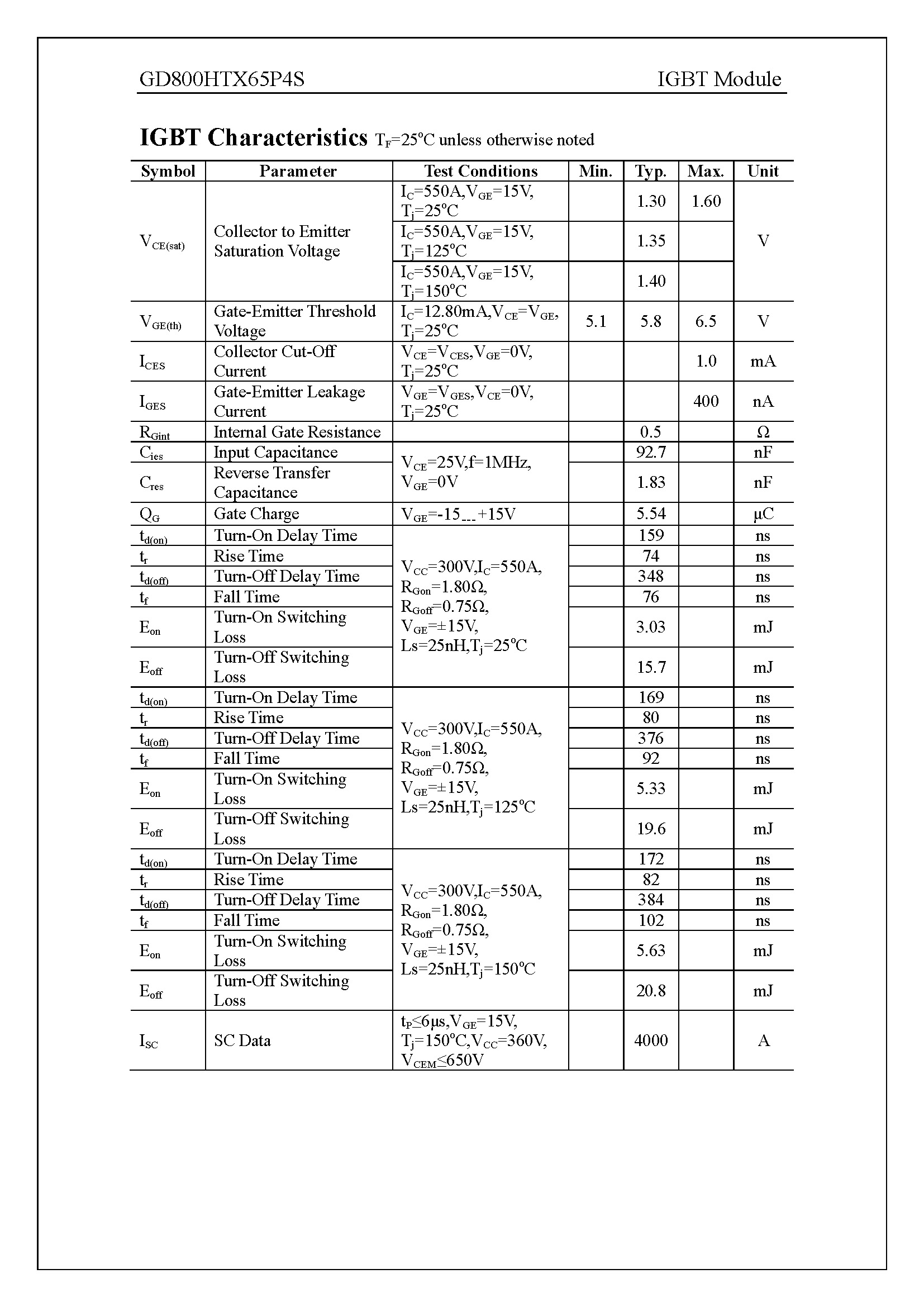 GD800HTX65P4S-1_页面_3