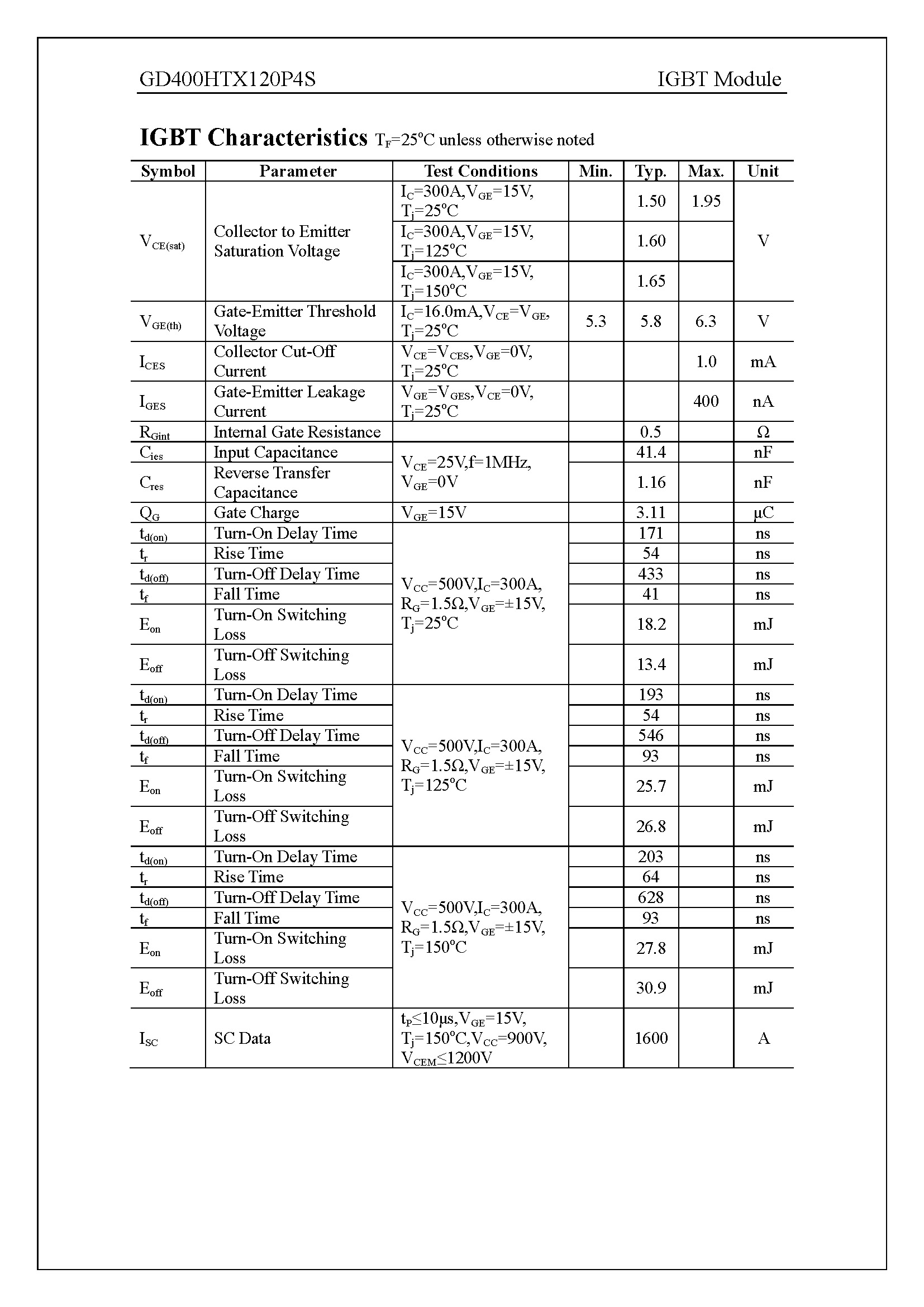 GD400HTX120P4S-1_页面_3