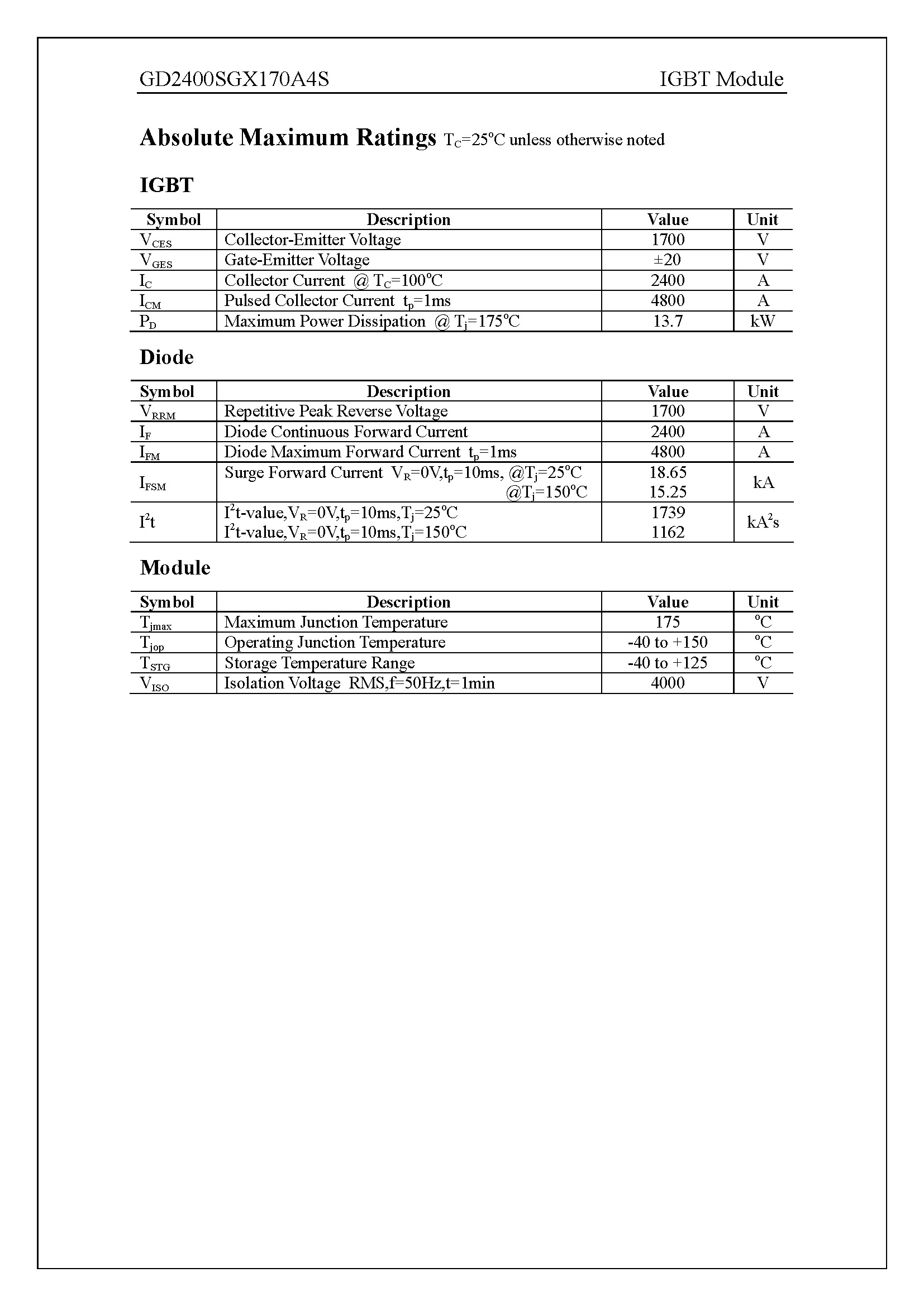GD2400SGX170A4S-1_页面_2