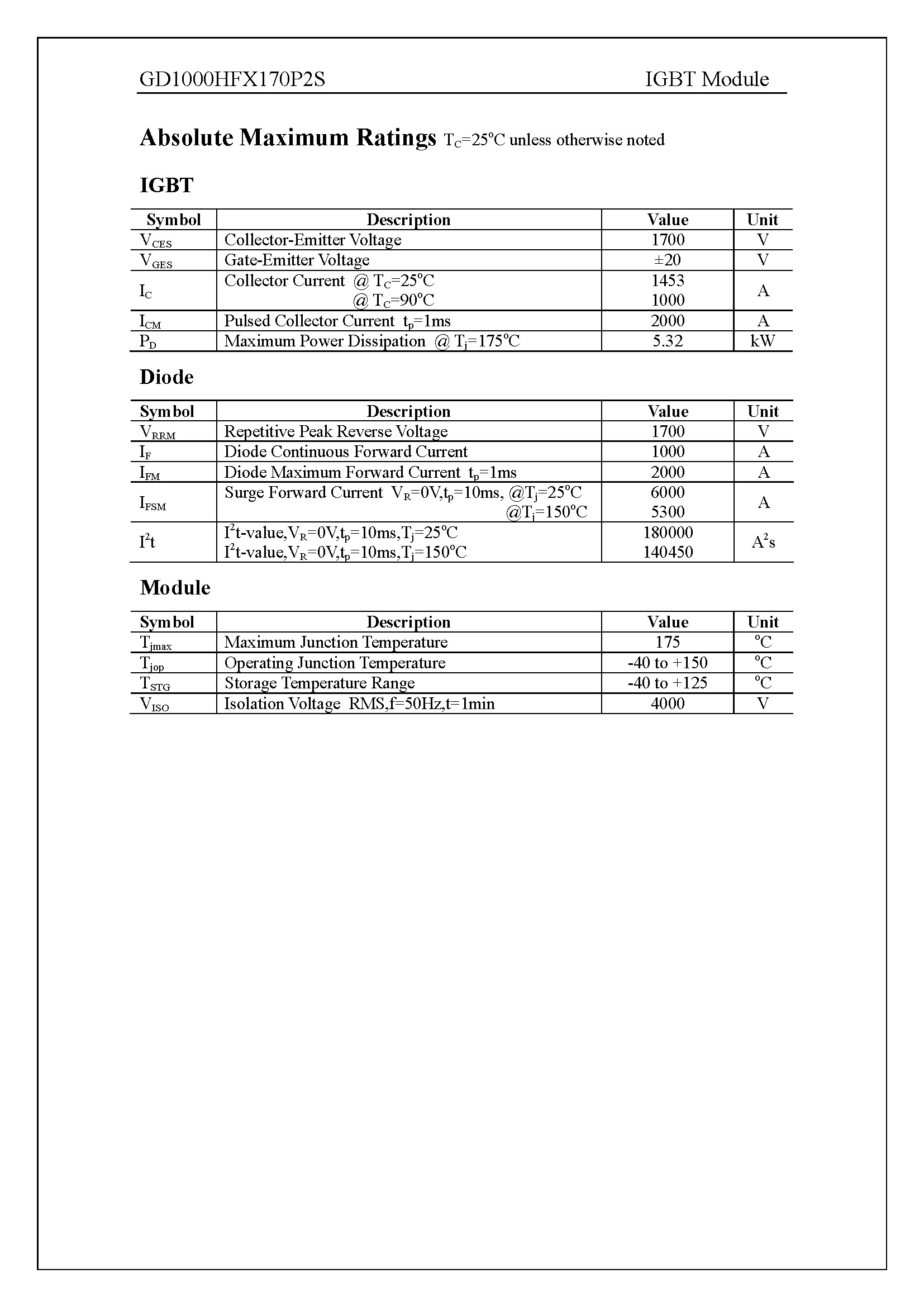 GD1000HFX170P2S-1_页面_2