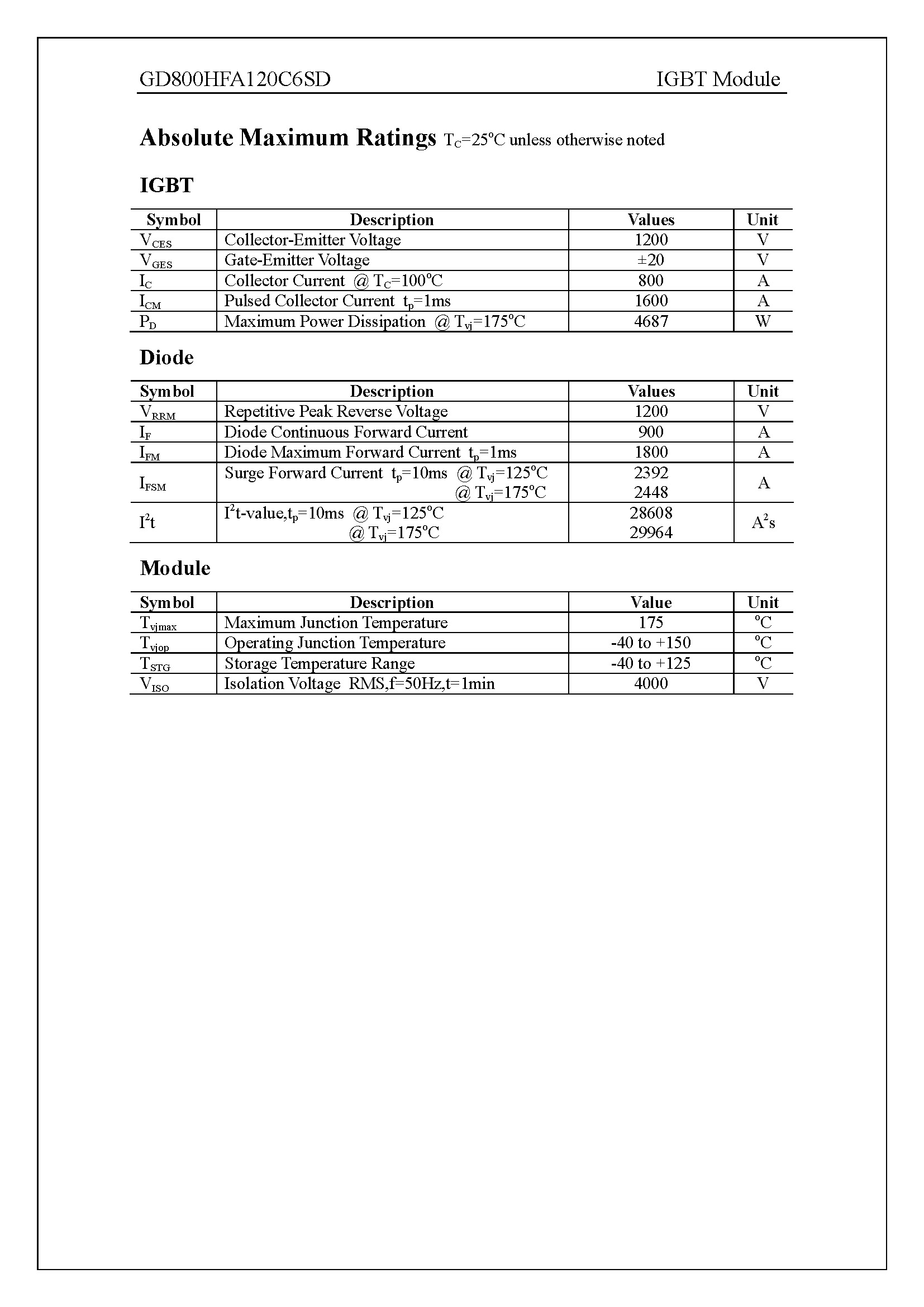 GD800HFA120C6SD-1_页面_2