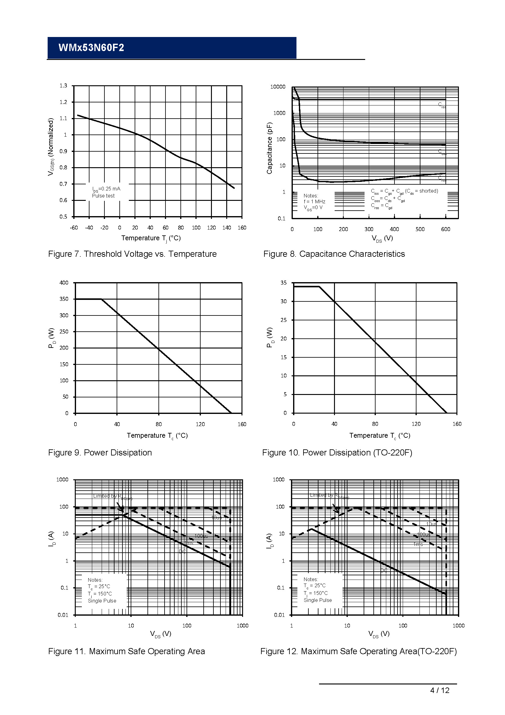 WMJ53N60F2-1_页面_04