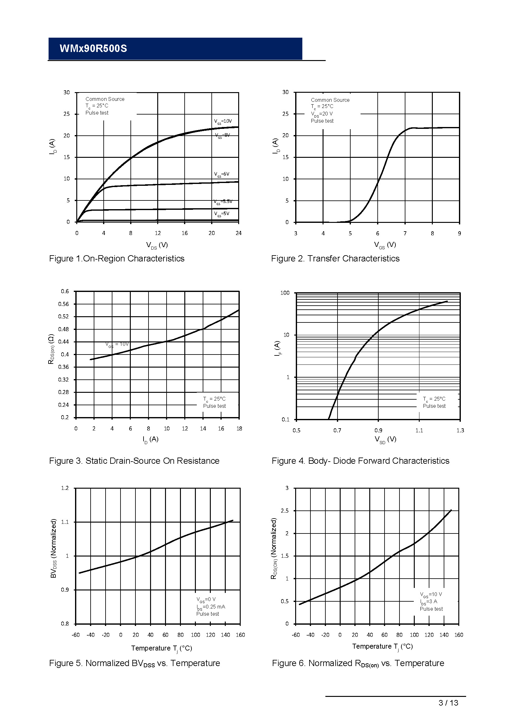 WMJ90R500S-1_页面_03