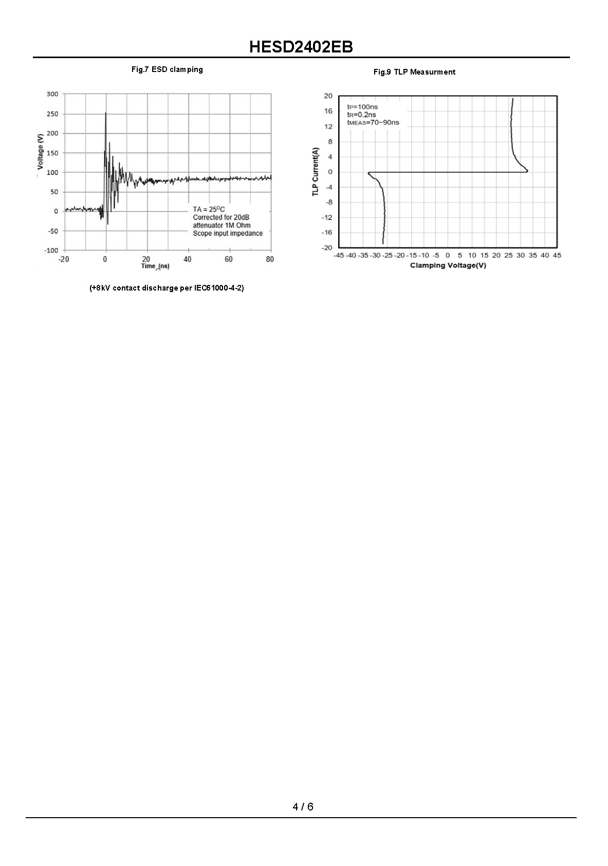 HESD2402EB-1_页面_4