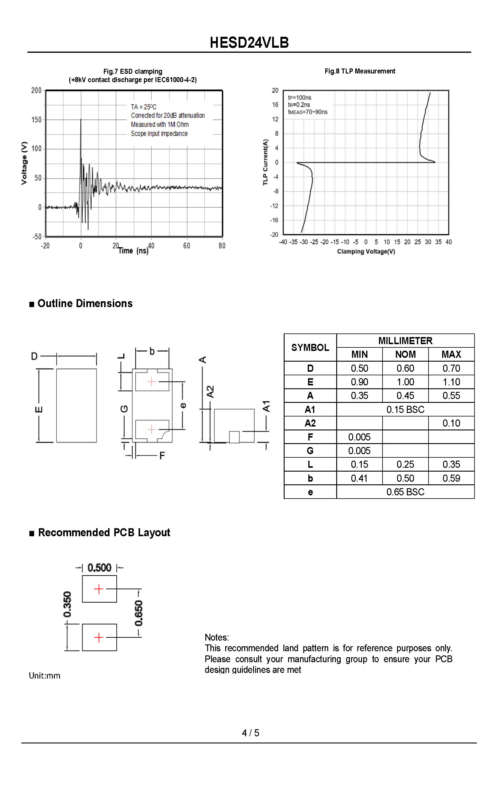 HESD24VLB-1_页面_4