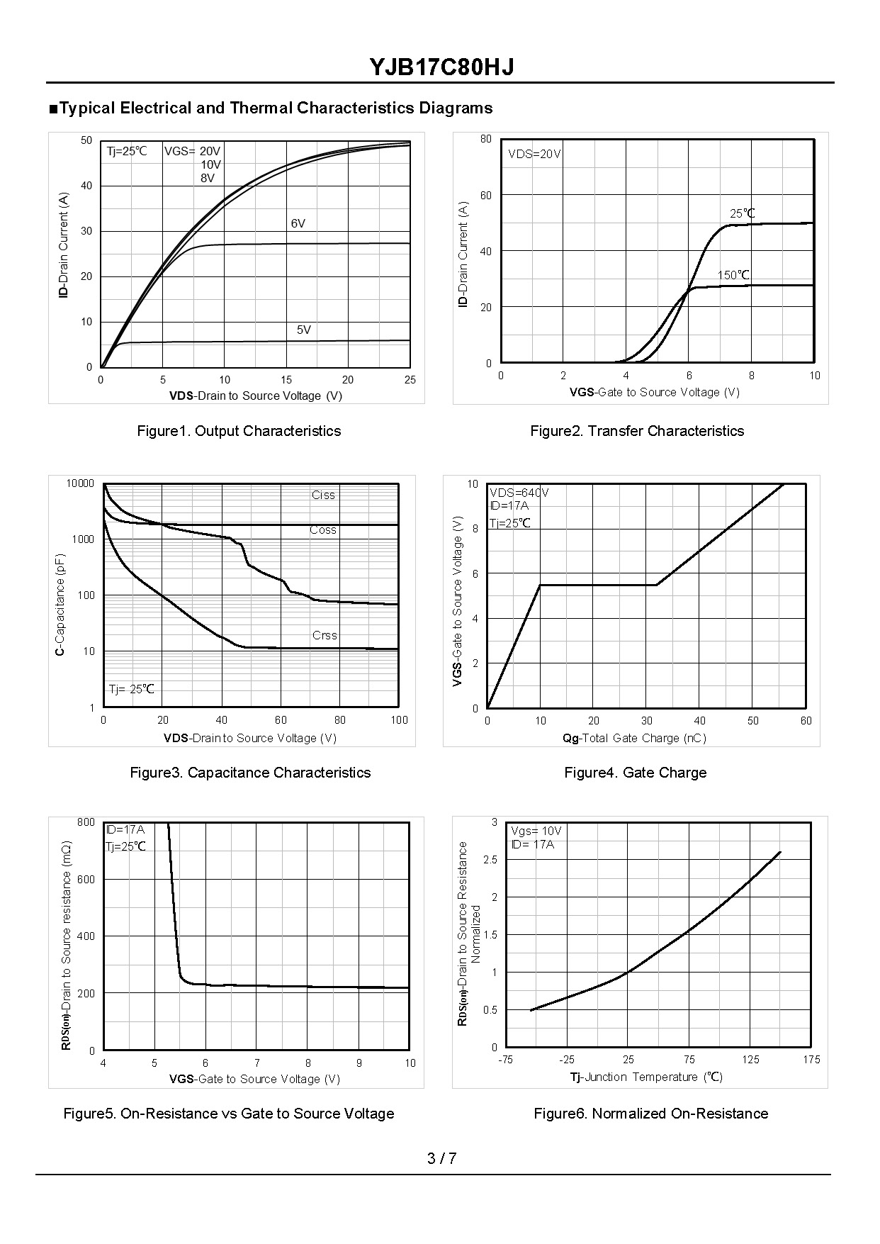 YJB17C80HJ-1_页面_3