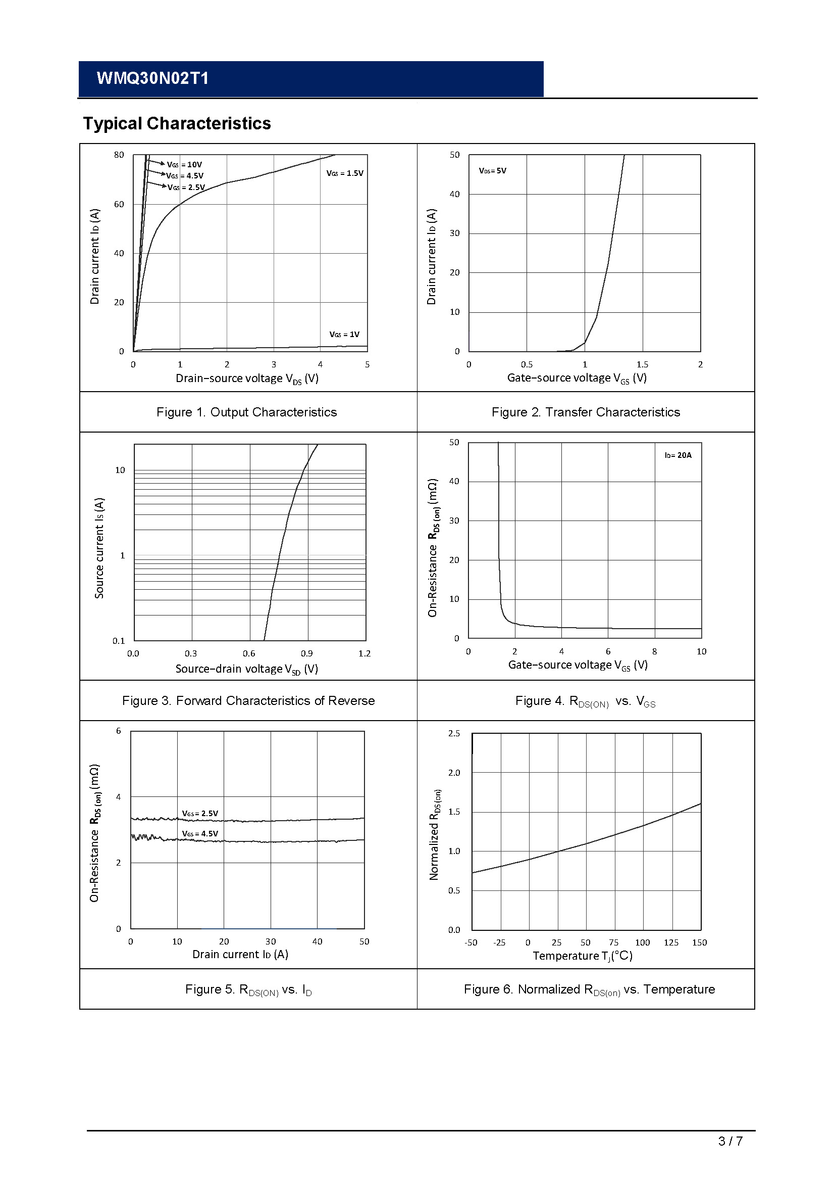 WMQ30N02T1-1_页面_3