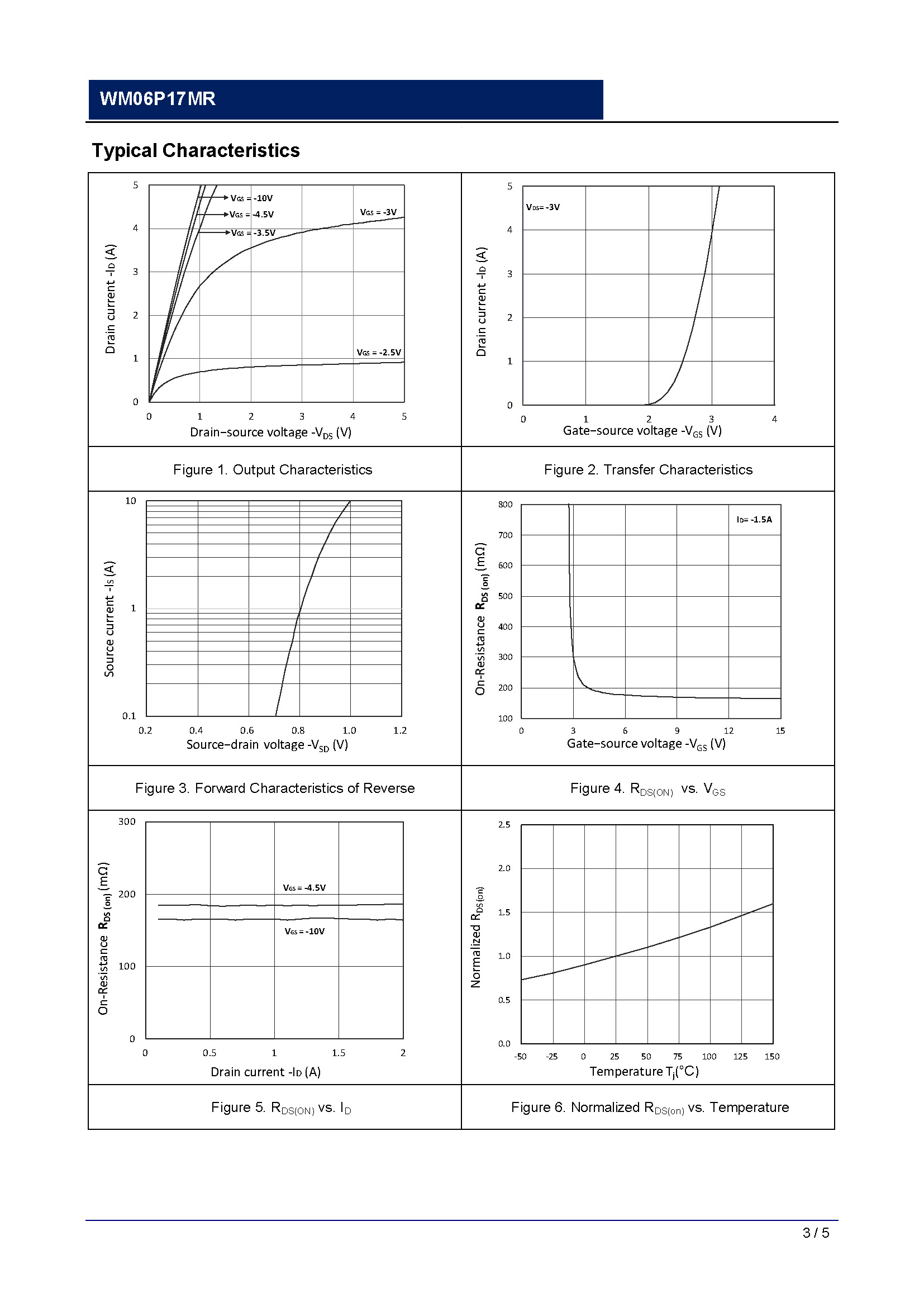 WM06P17MR-1_页面_3