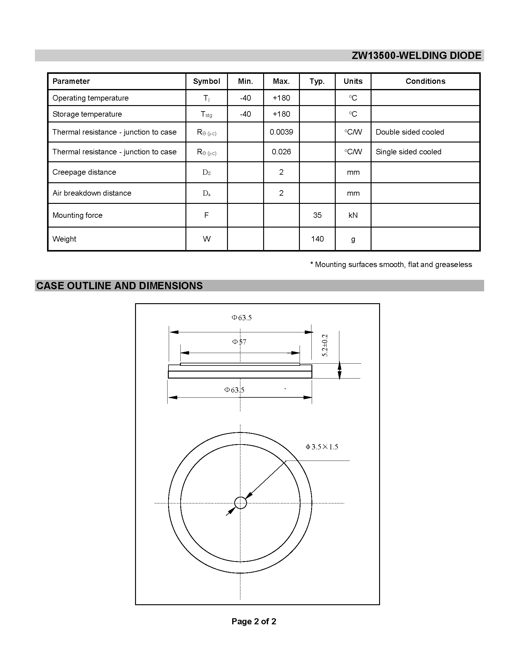ZW13500-(200-400V)-E_页面_2