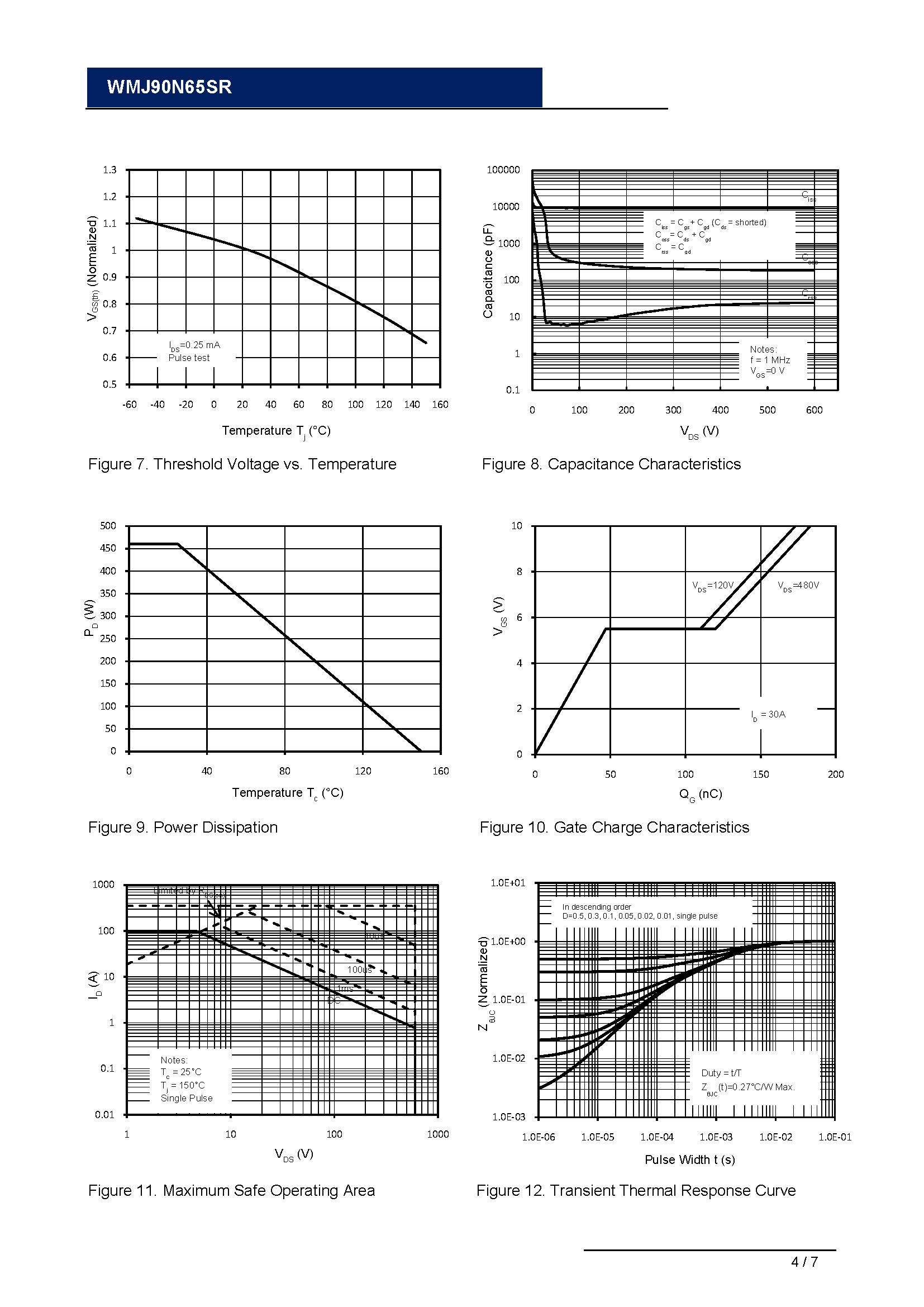 WMJ90N65SR-1_页面_4