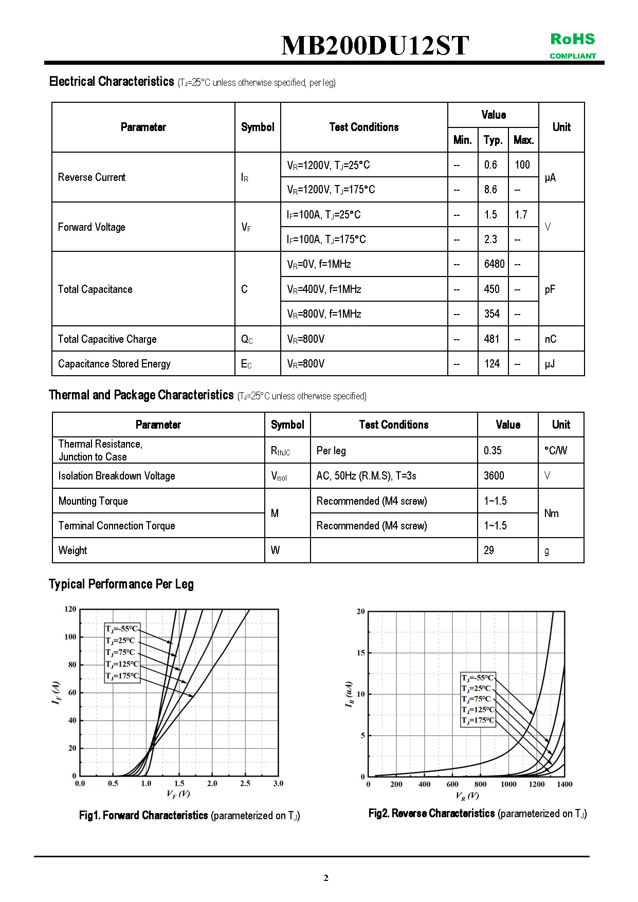 MB200DU12ST-1_页面_2