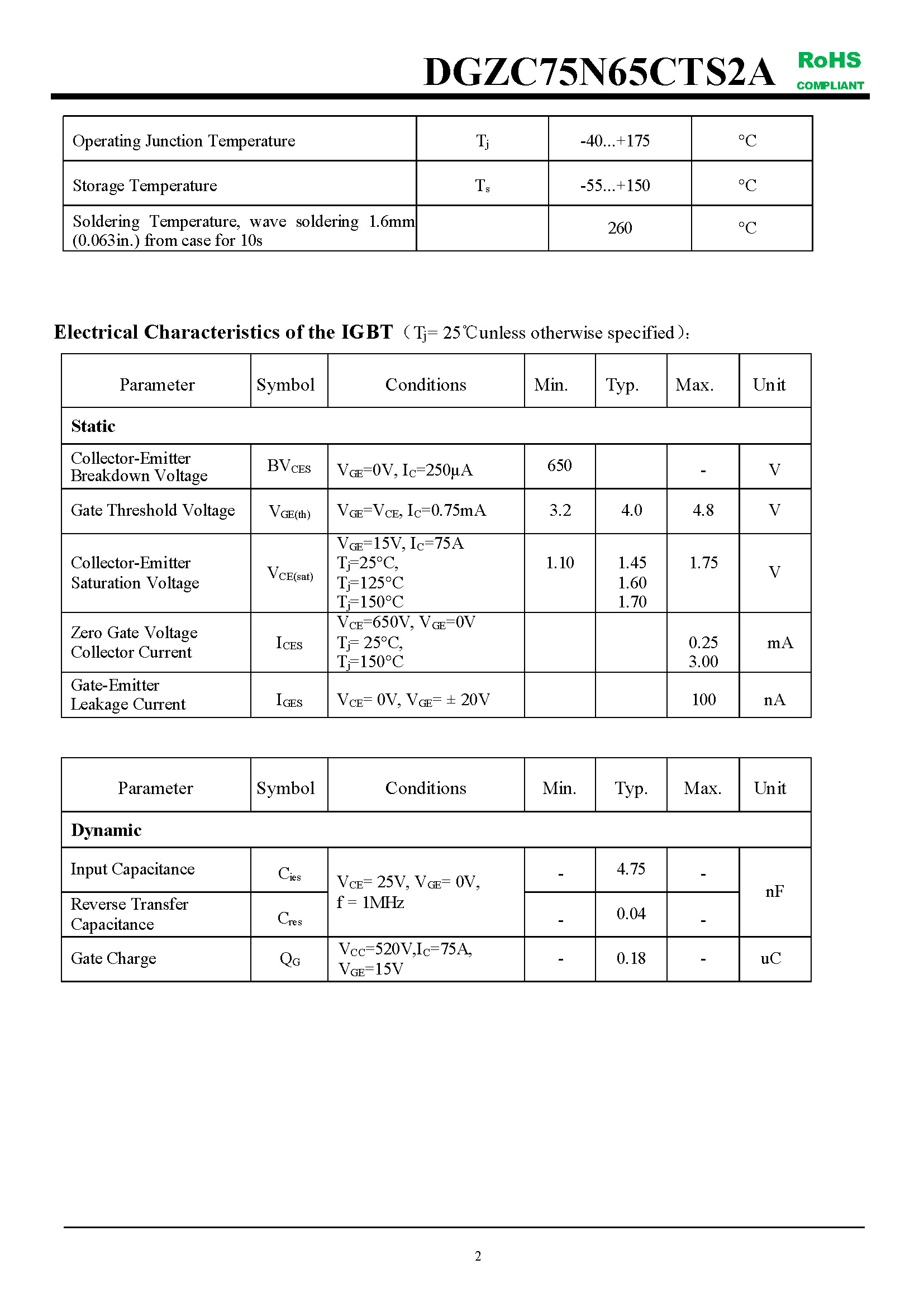 DGZC75N65CTS2_页面_02