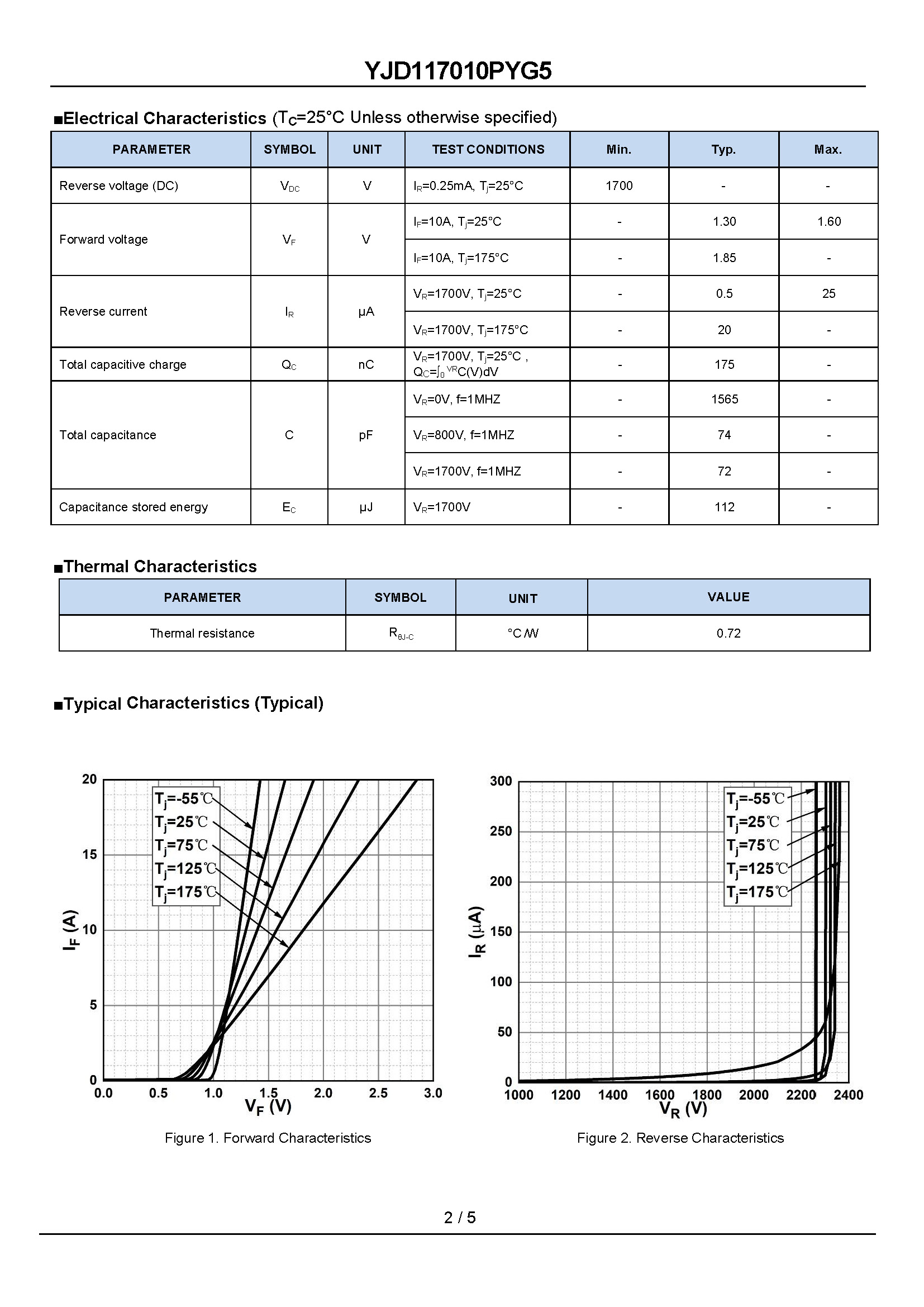 YJD117010PYG5-1_页面_2