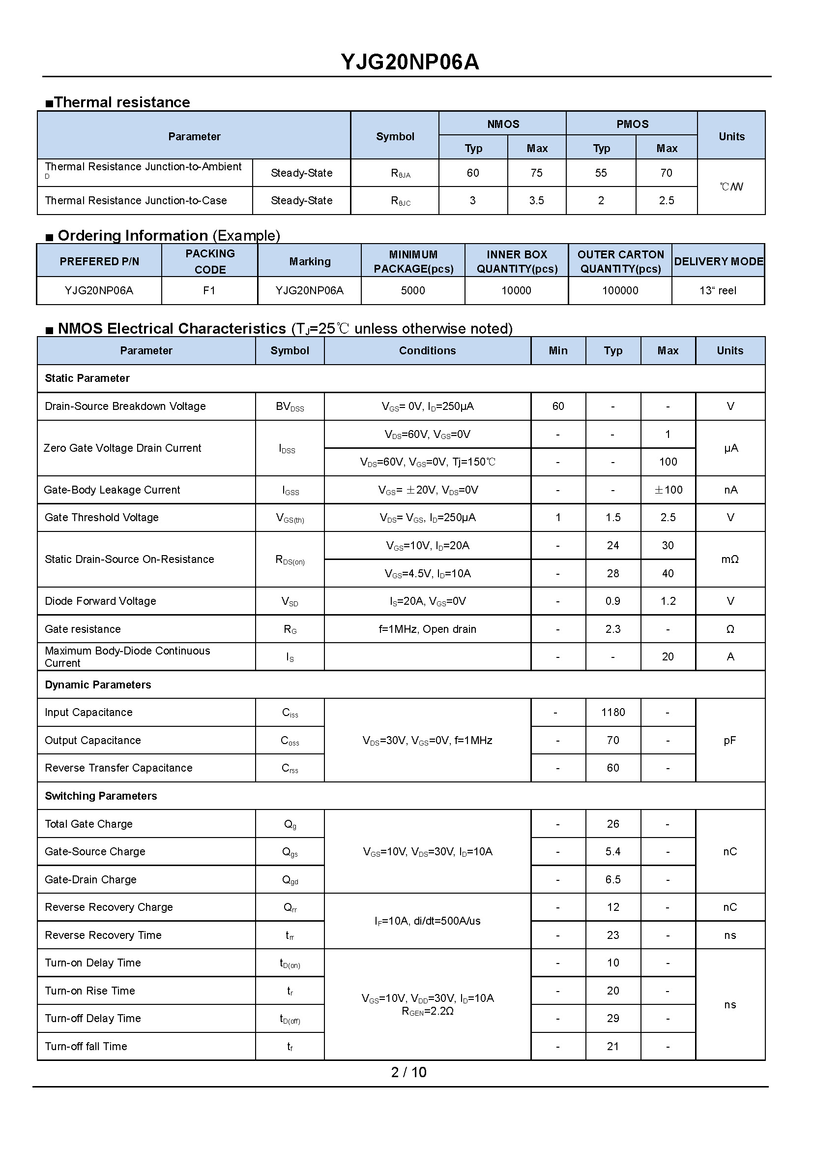 YJG20NP06A-1_页面_2