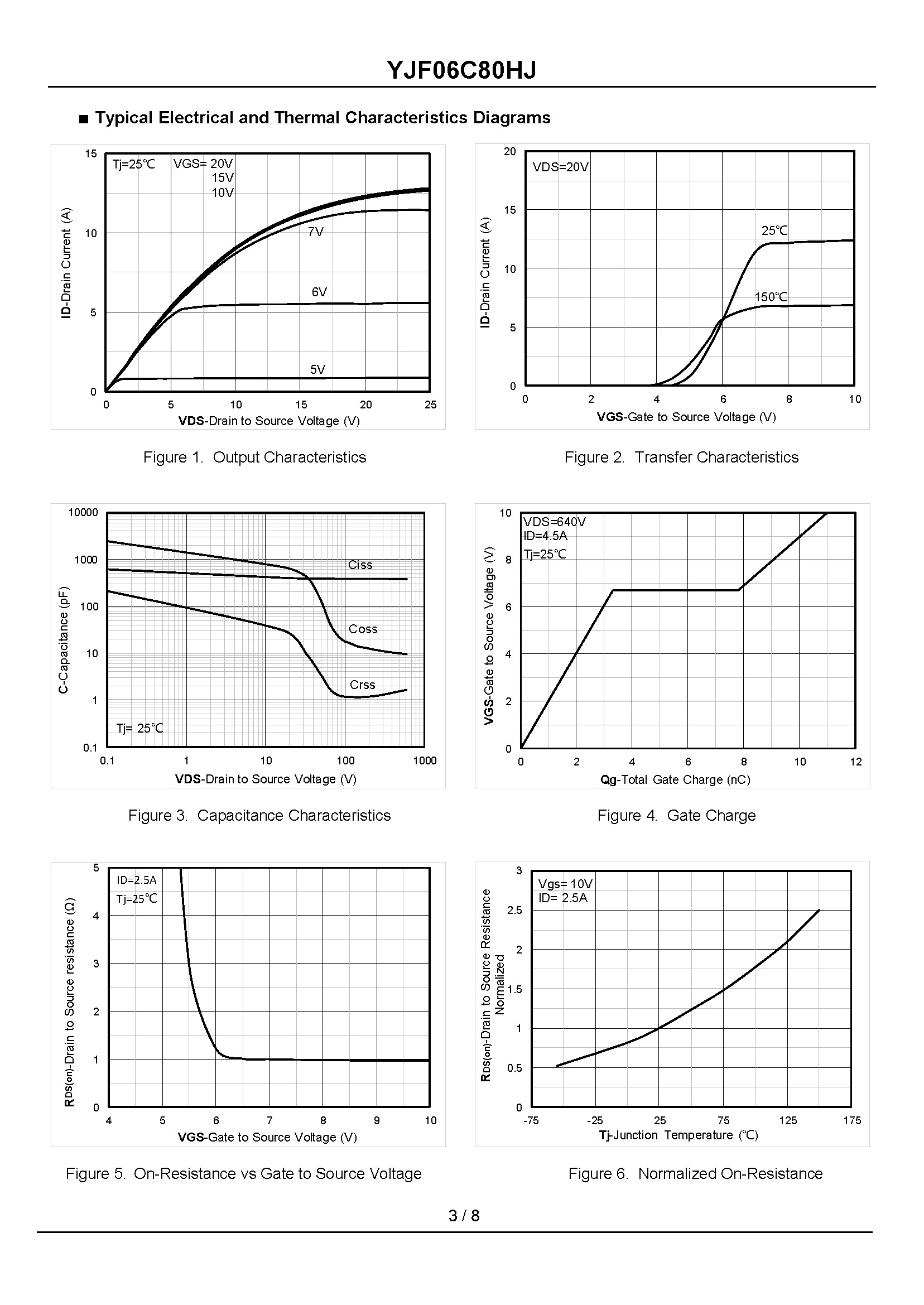 YJF06C80HJ-1_页面_3