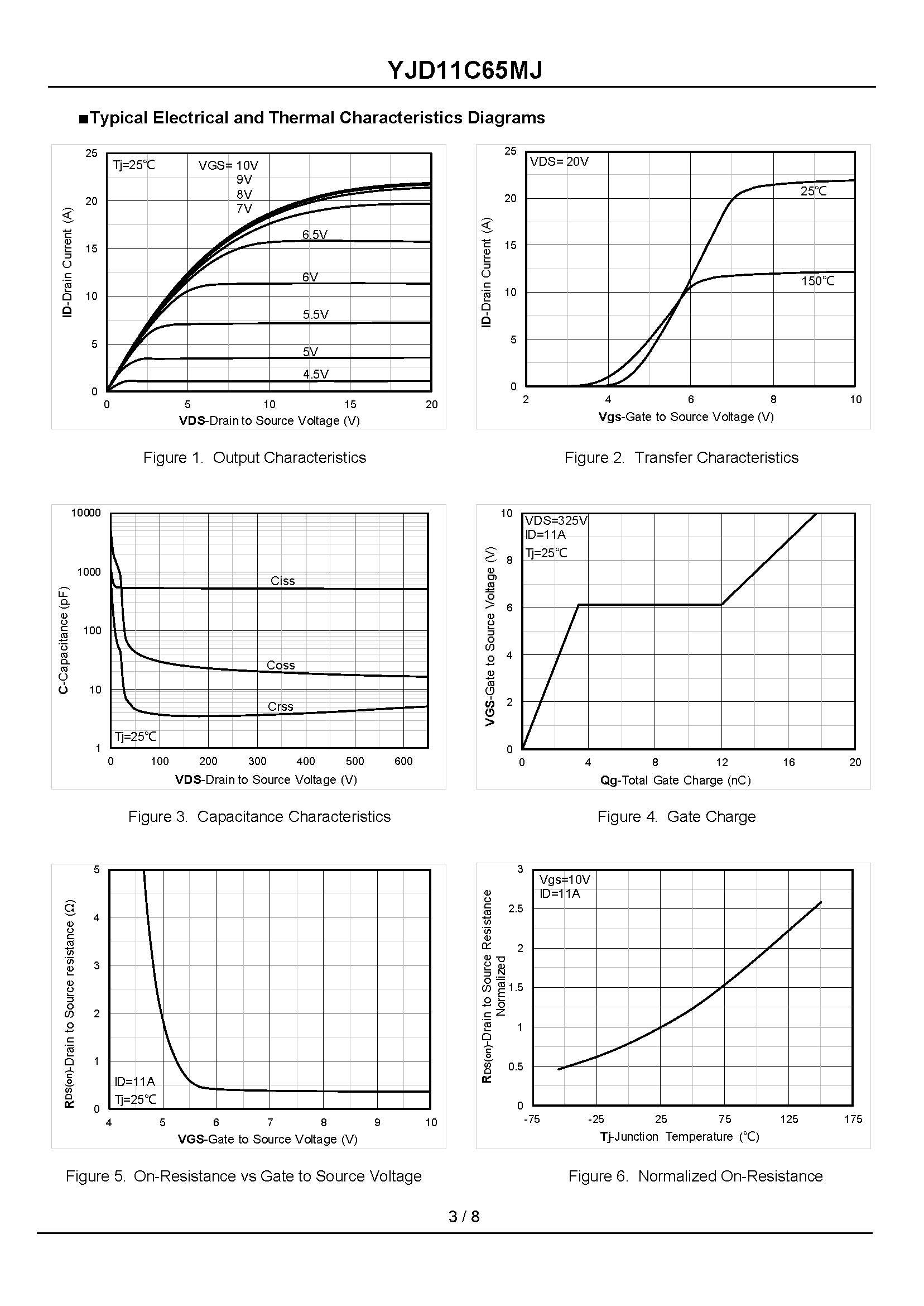 YJD11C65MJ-1_页面_3