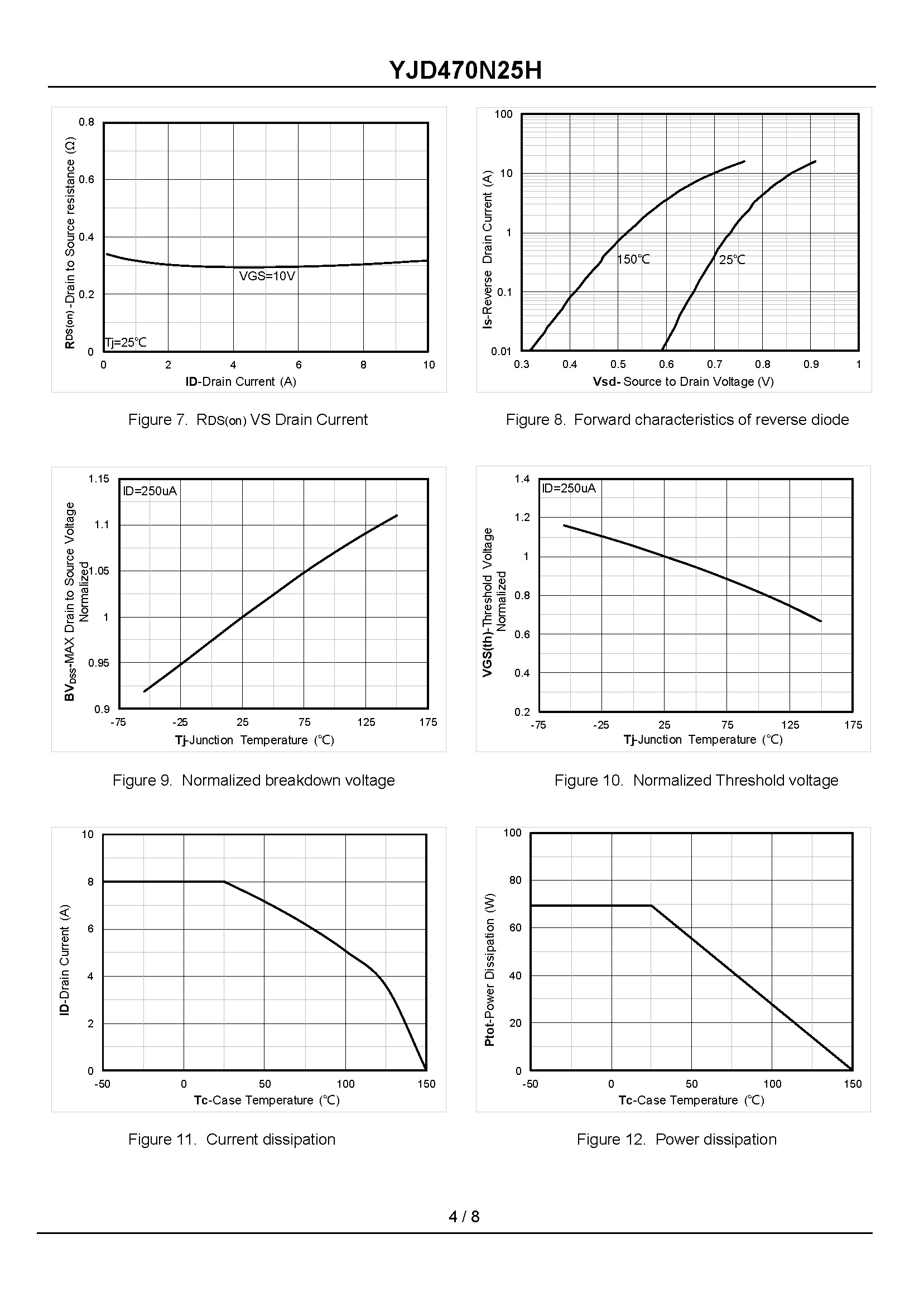 YJD470N25H-1_页面_4