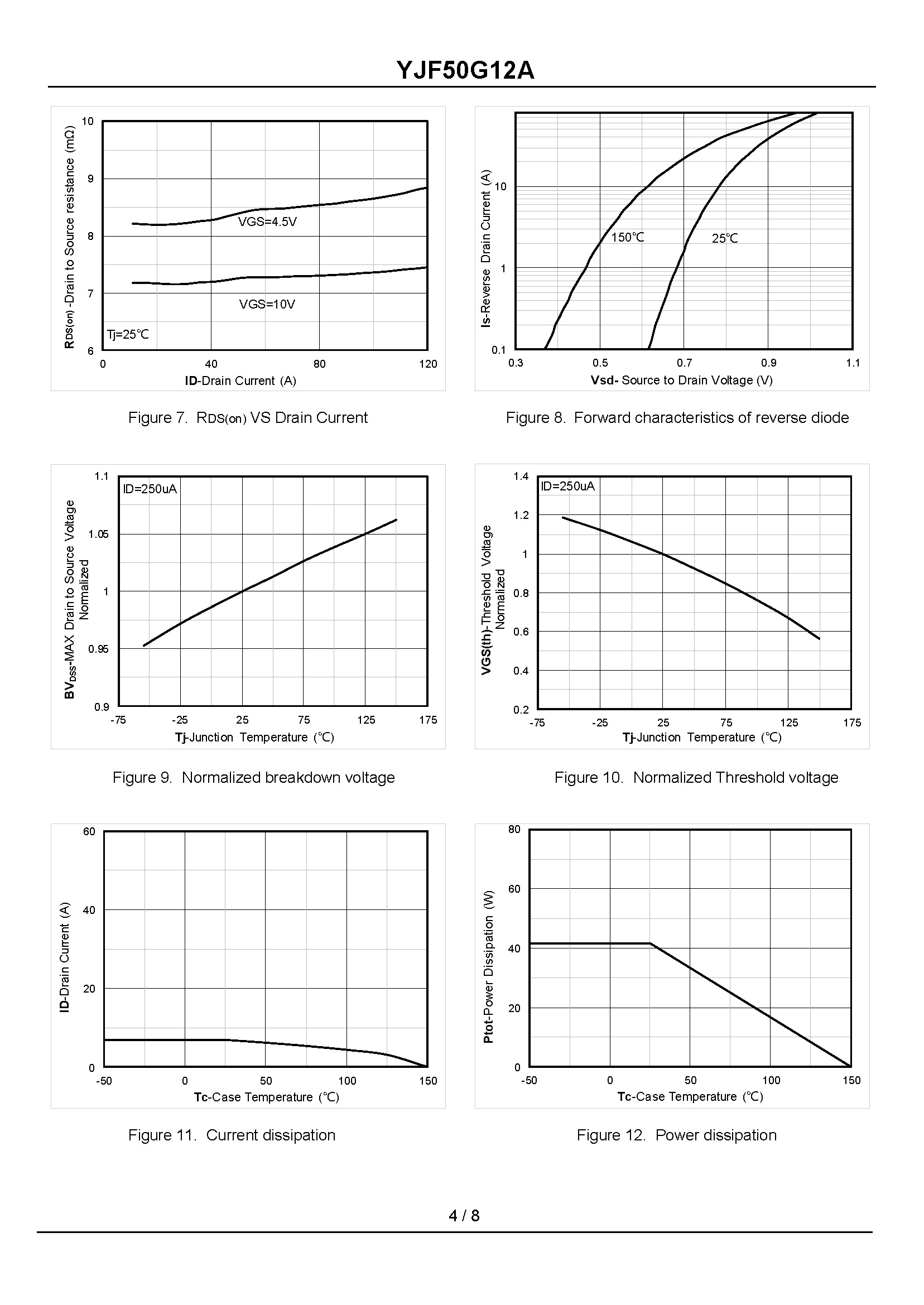 YJF50G12A-1_页面_4