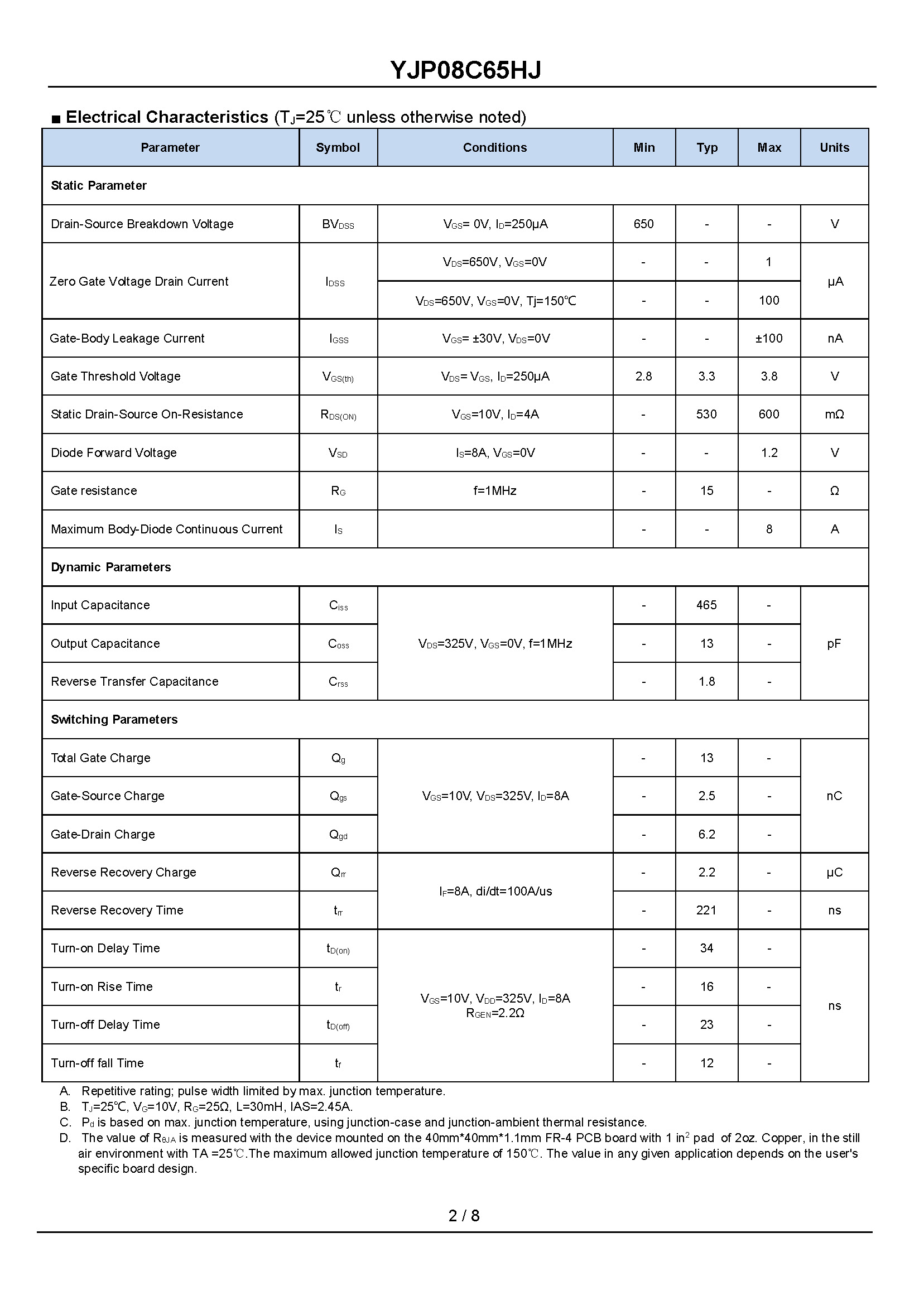 YJP08C65HJ-1_页面_2
