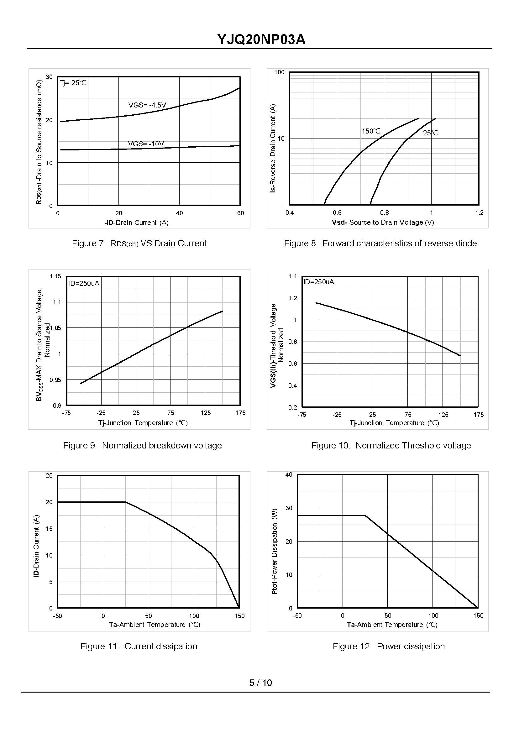 YJQ20NP03A-1_页面_5