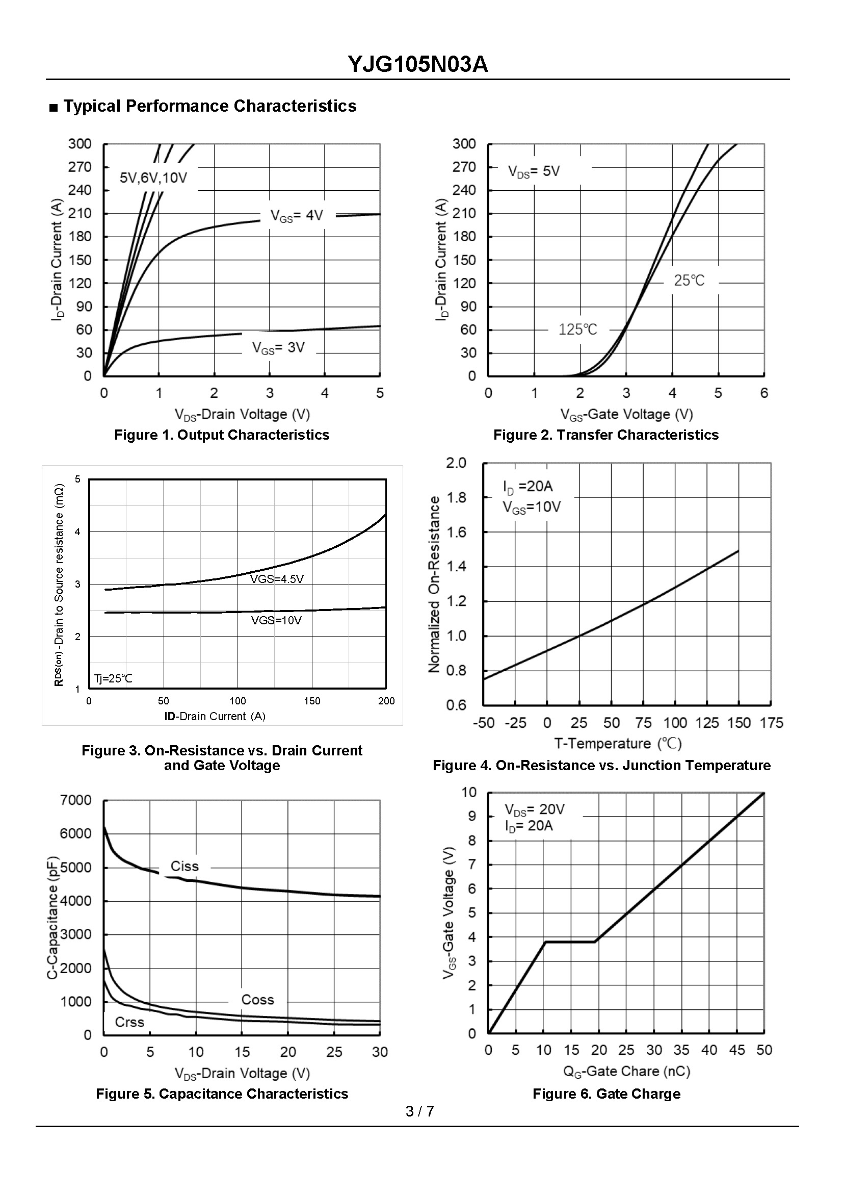 YJG105N03A-1_页面_3