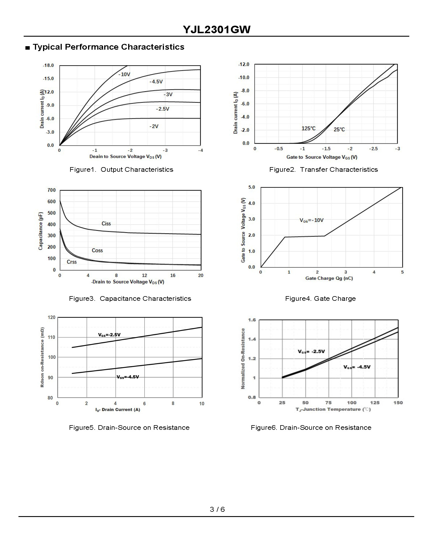 YJL2301GW-1_页面_3