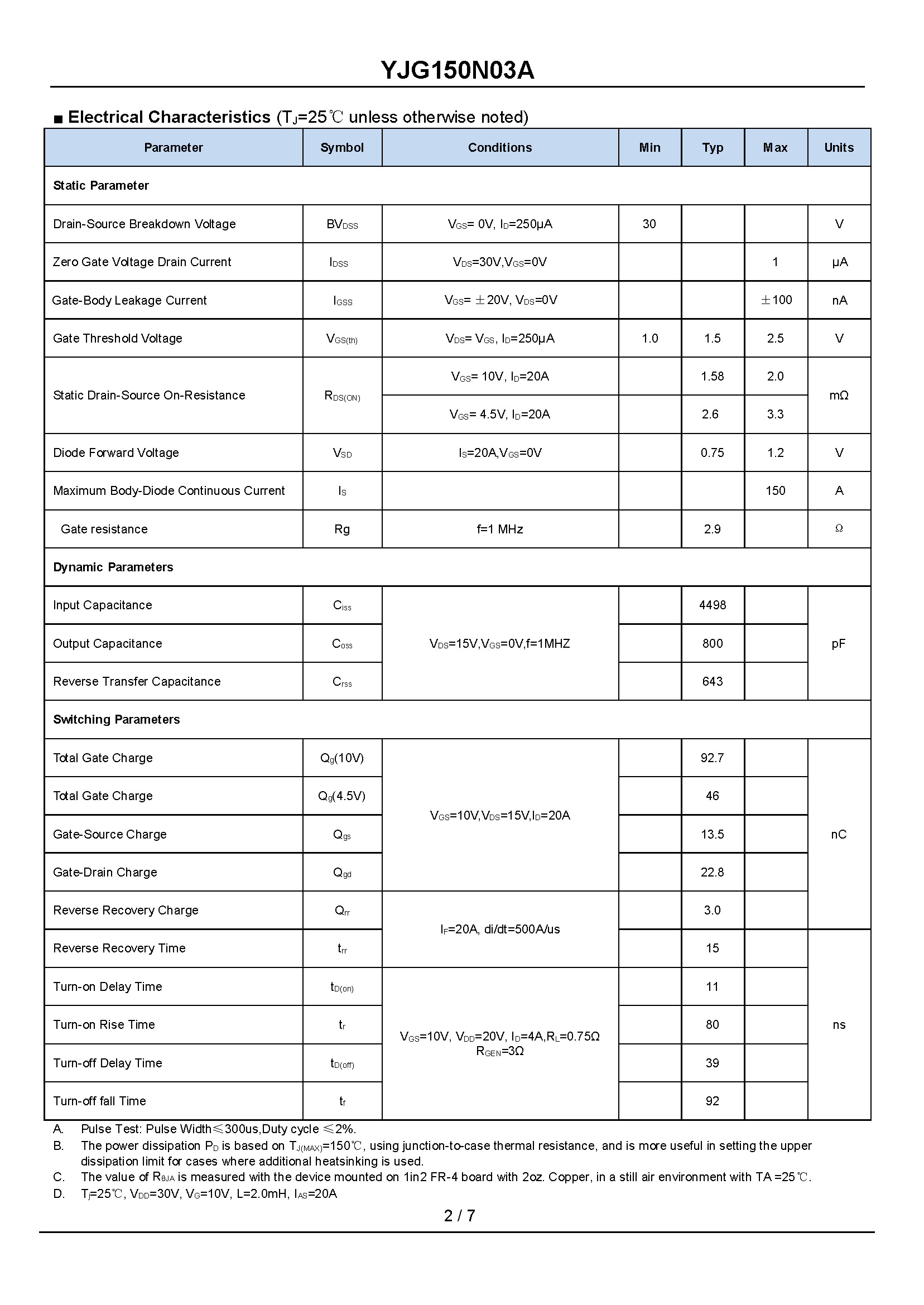 YJG150N03A-1_页面_2