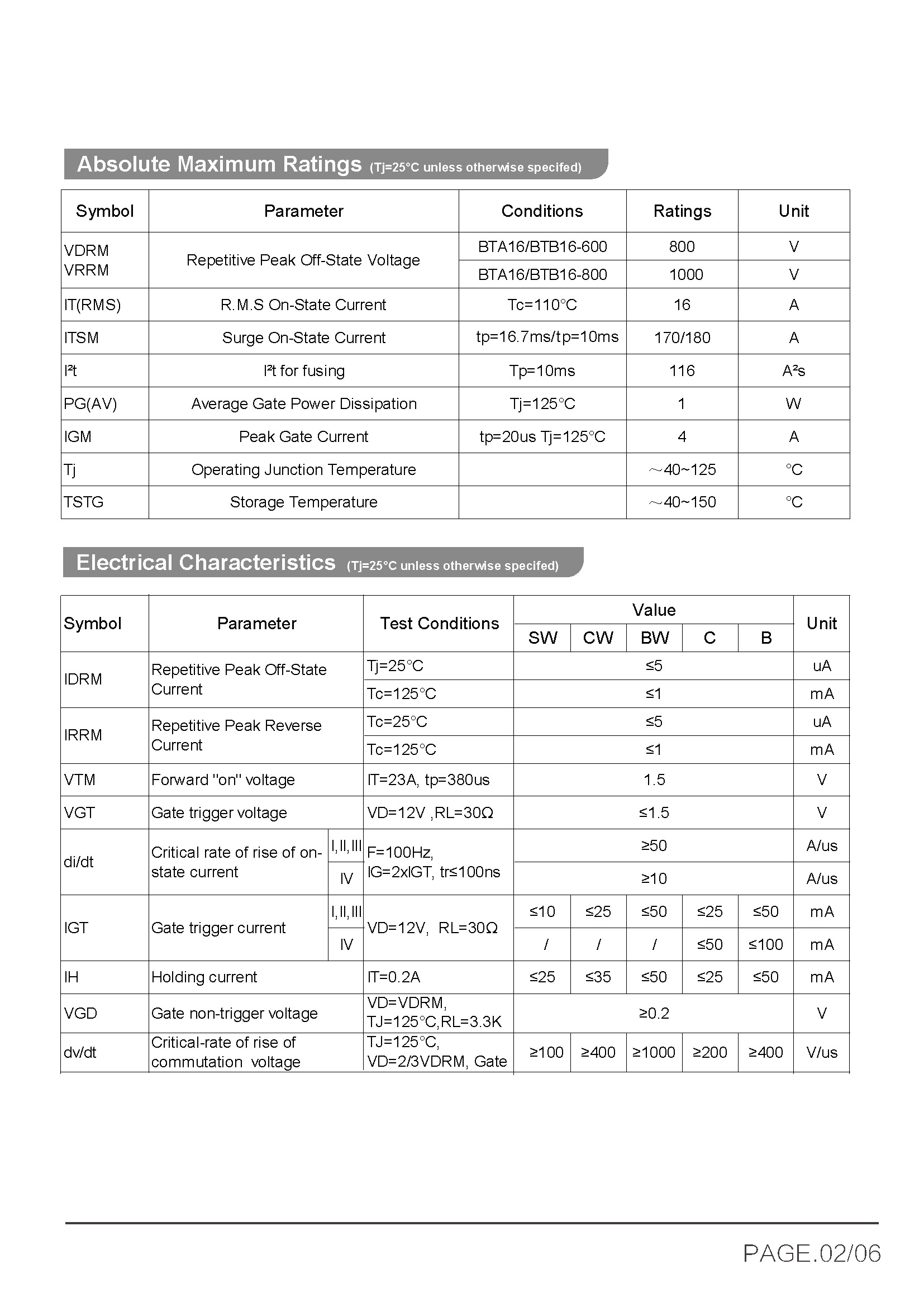 BTA16-BTB16-1_页面_3