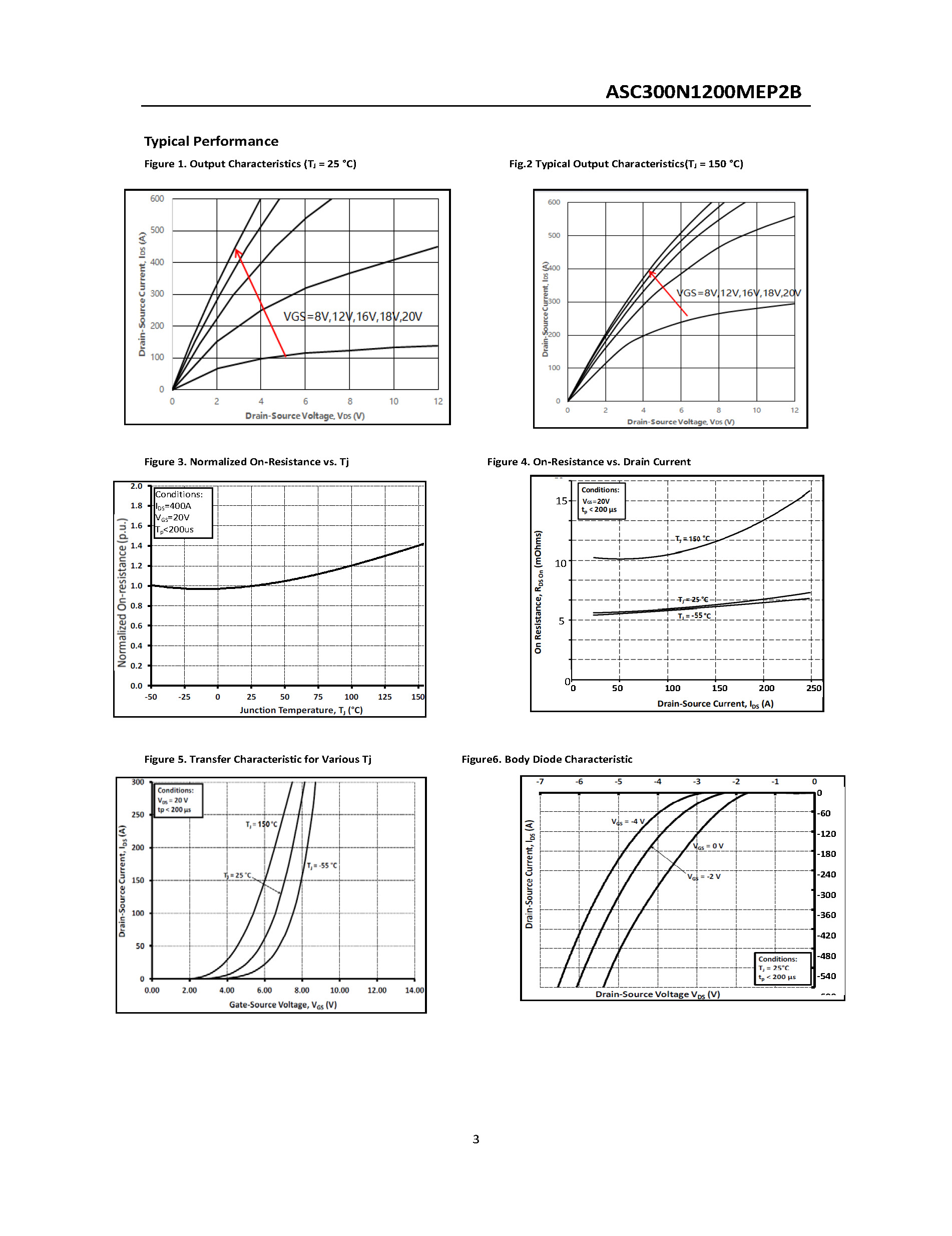 ASC300N1200MEP2B-1_页面_3