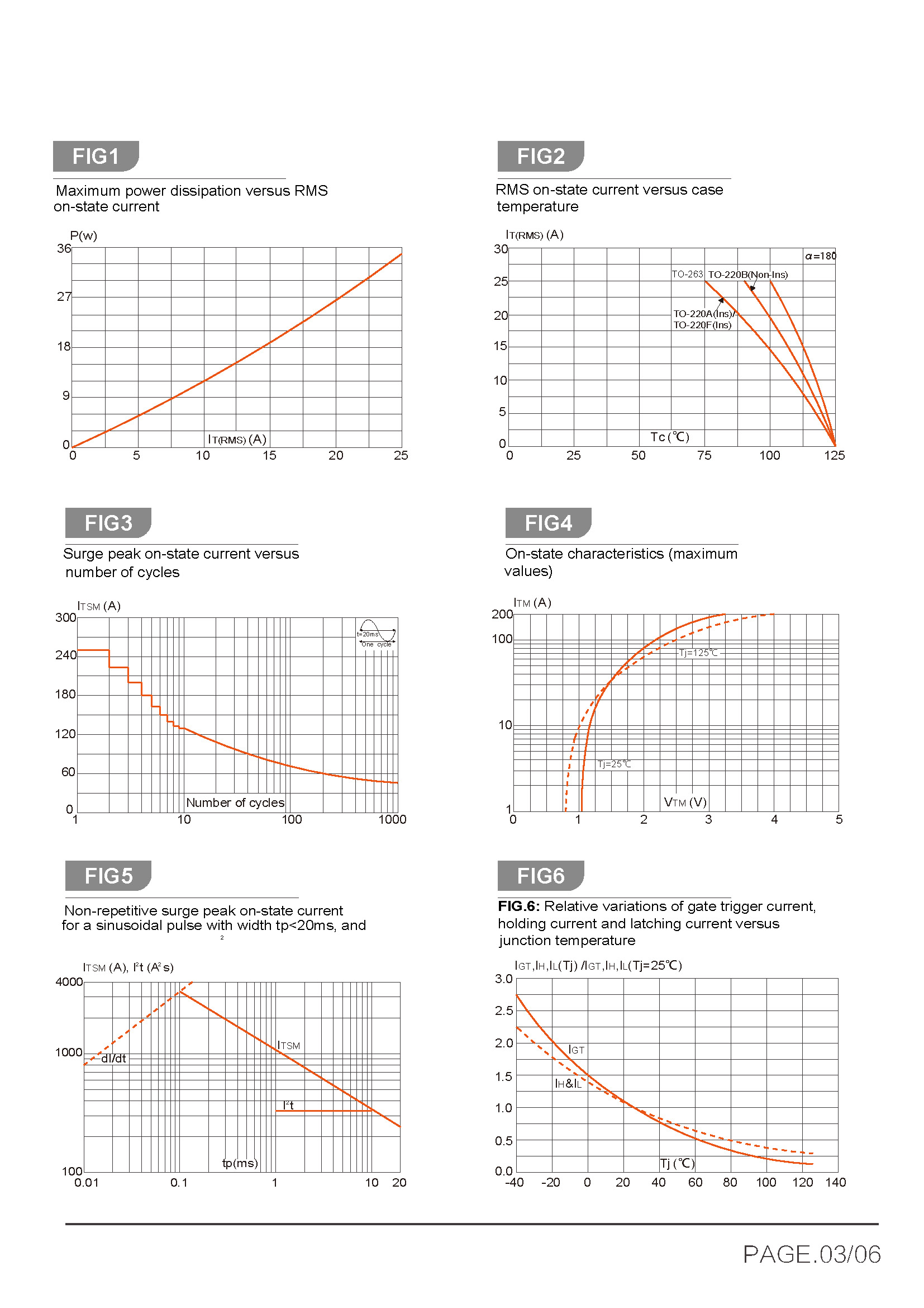 BTA24-BTB24_页面_4