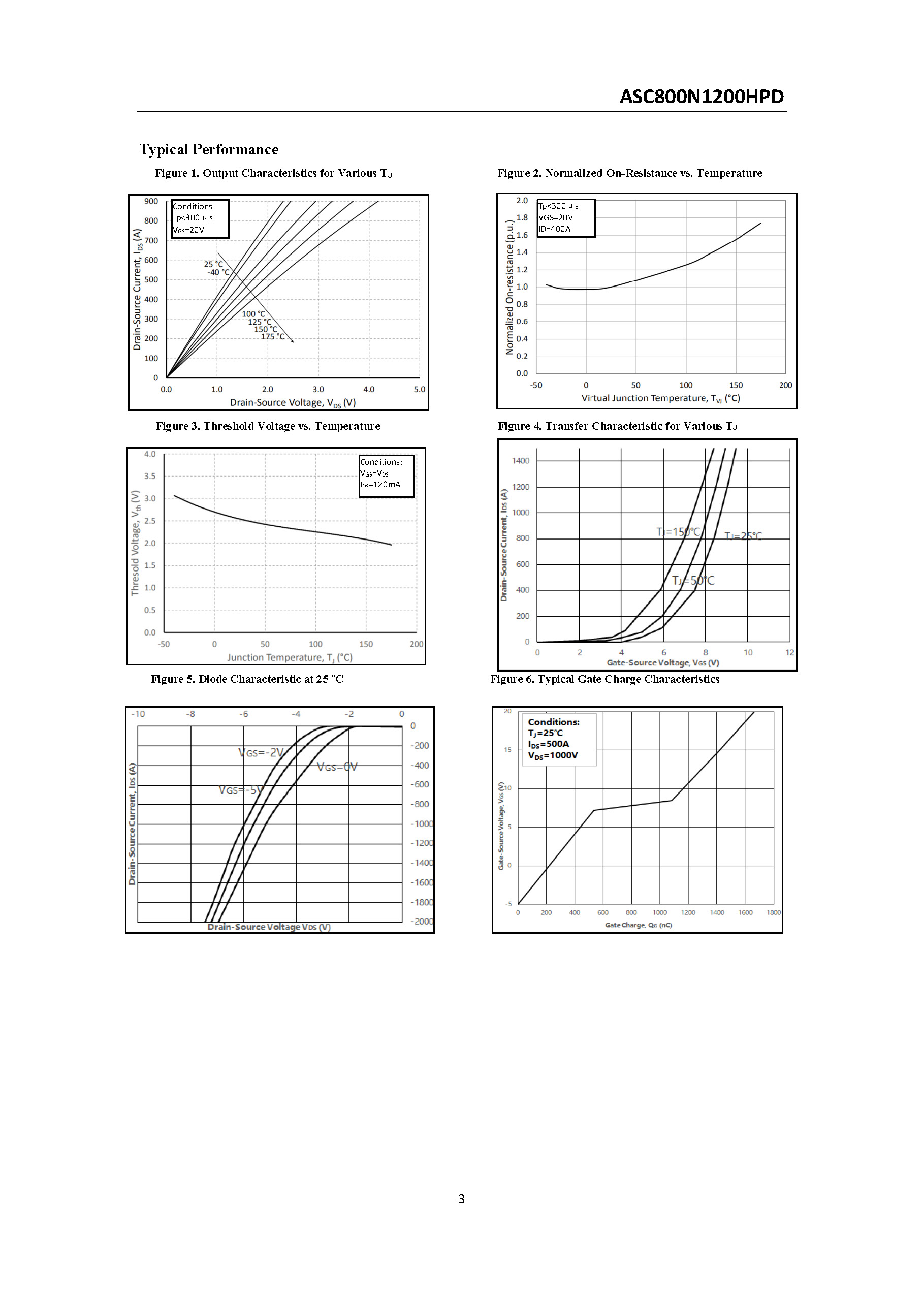 ASC800N1200HPD-1_页面_3