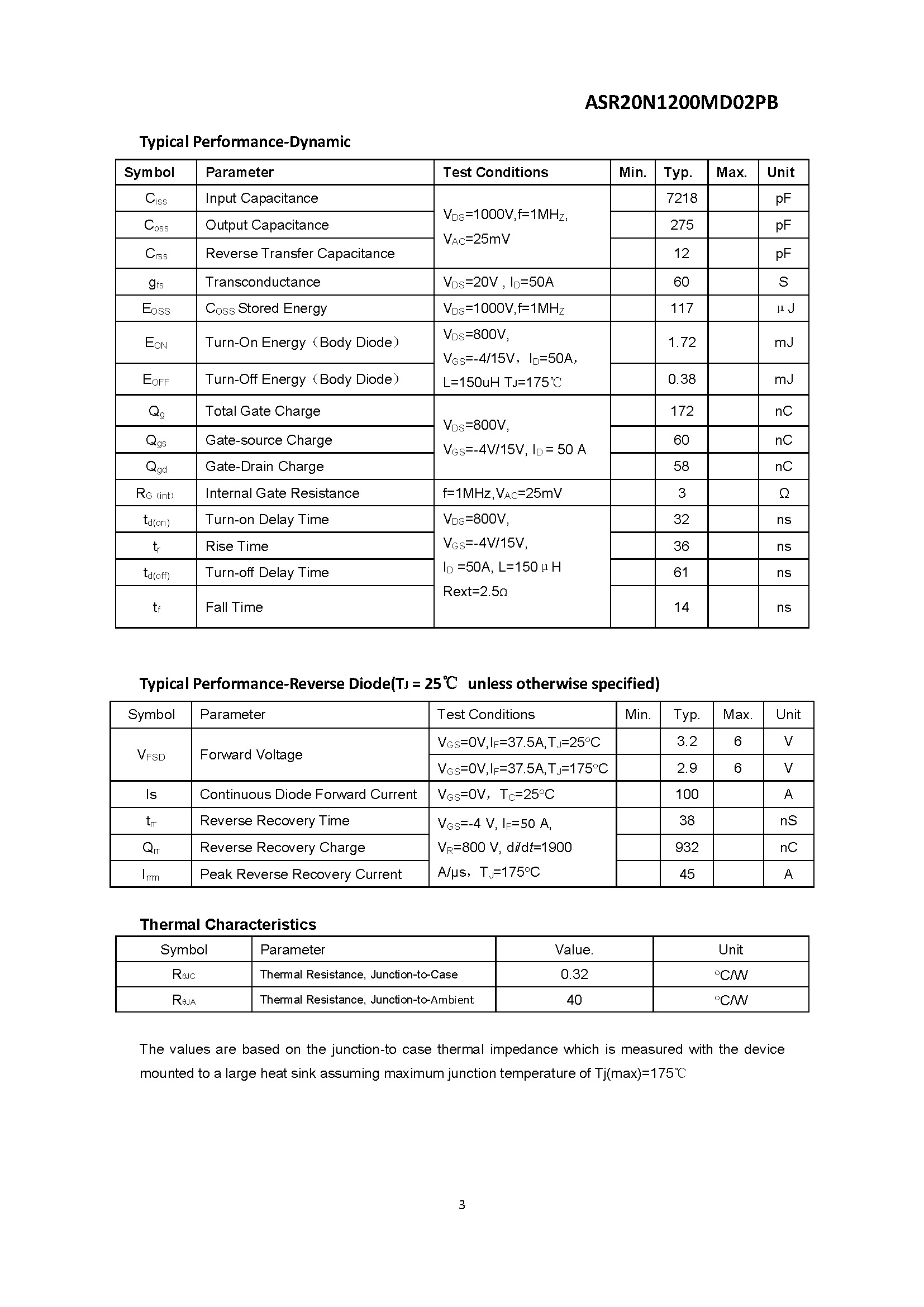 ASR20N1200MD02PB-1_页面_3