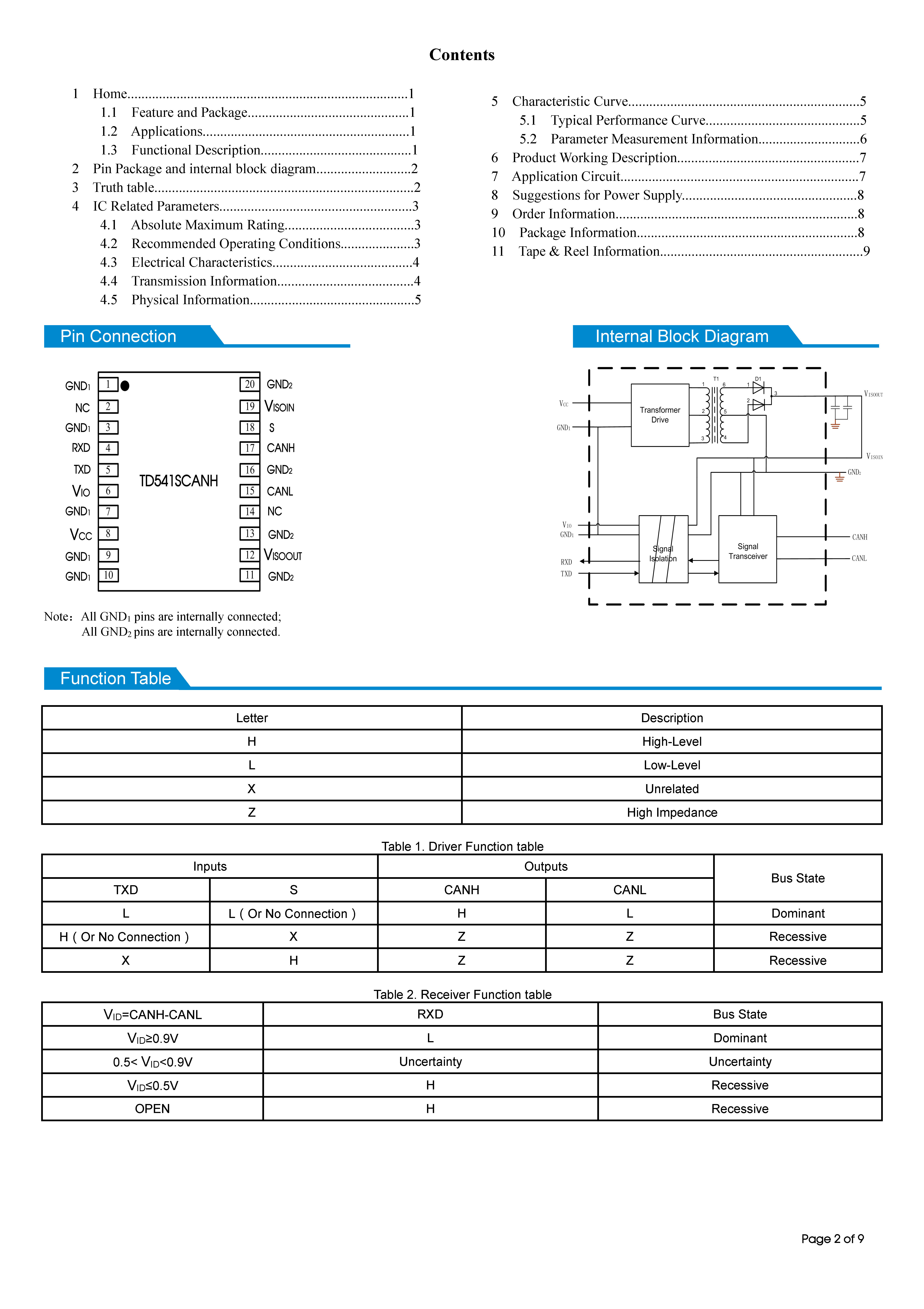 TD541SCANH-1_页面_2