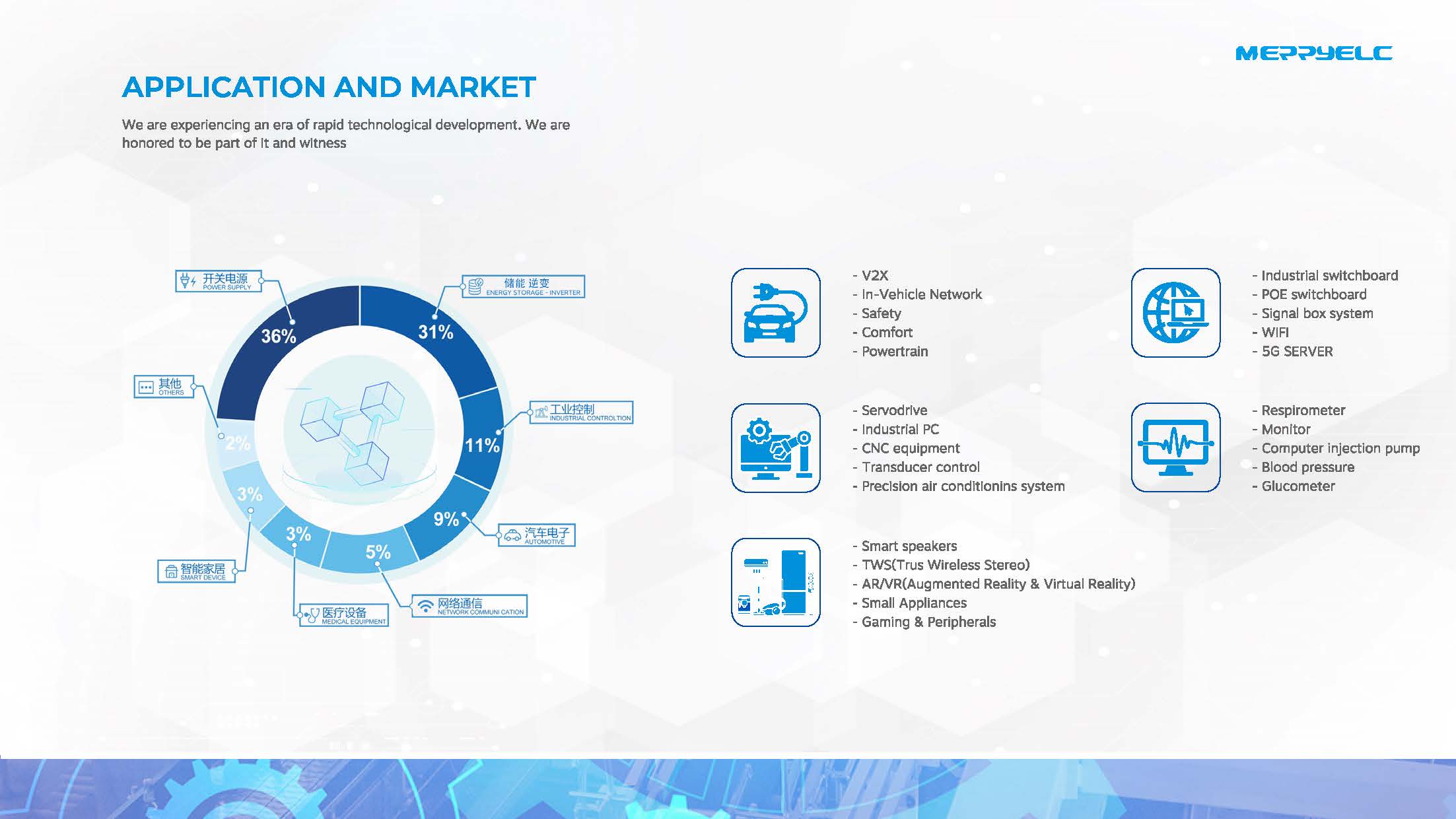 En_Merry catalogue_16-9_页面_07