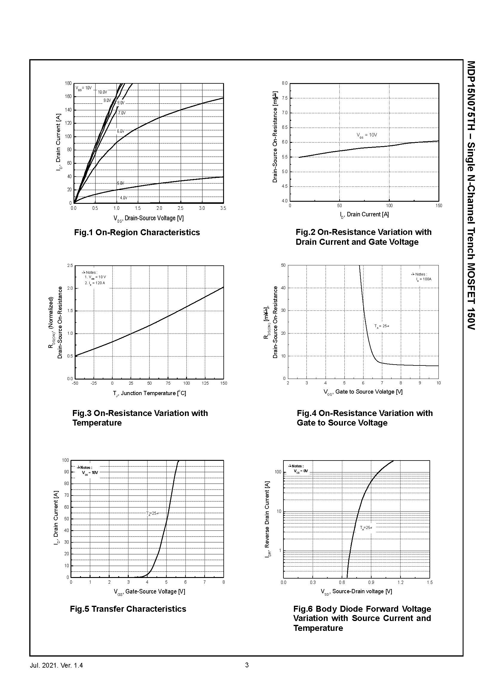 MDP15N075TH_页面_3