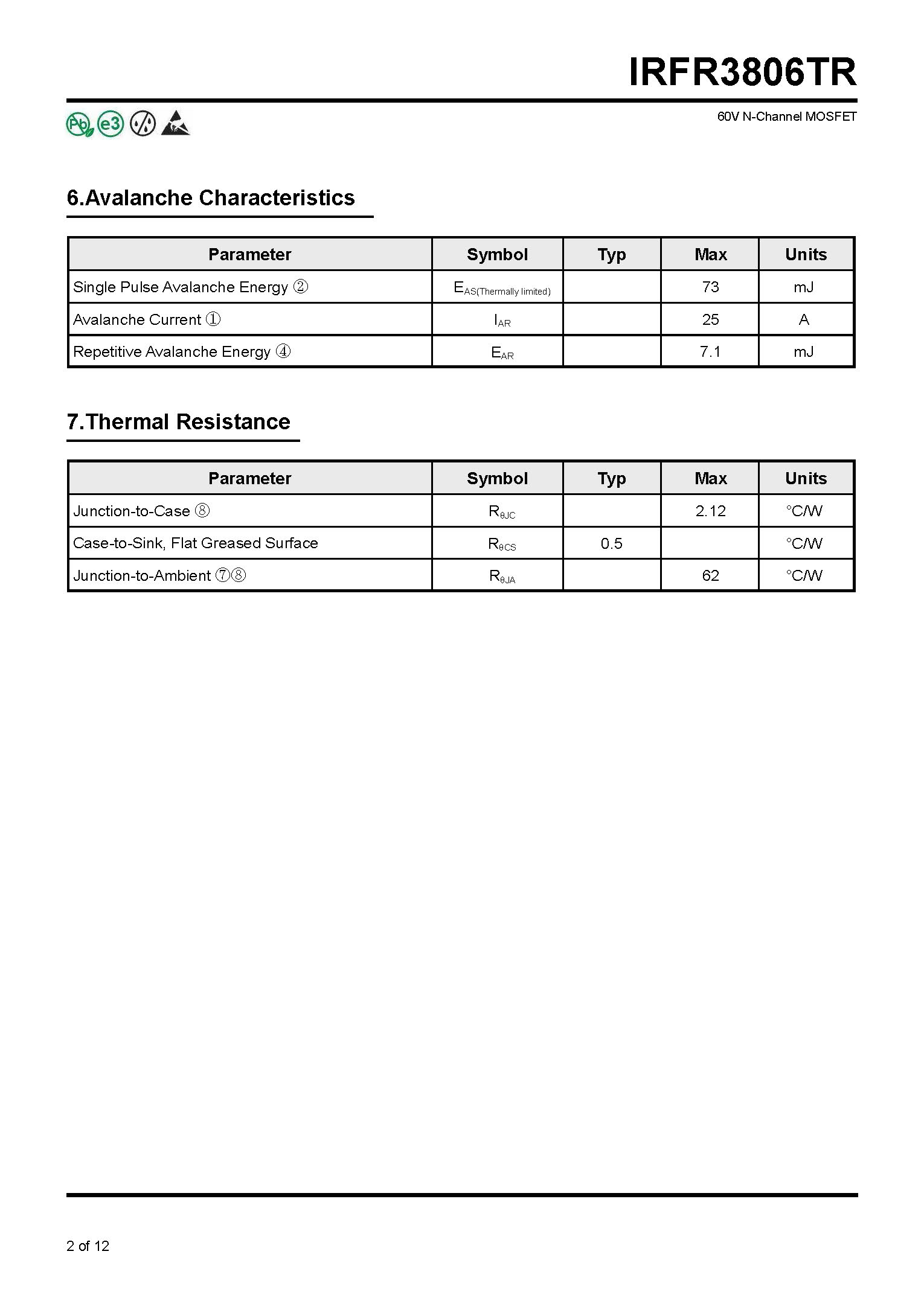 IRFR3806TR-1_页面_02