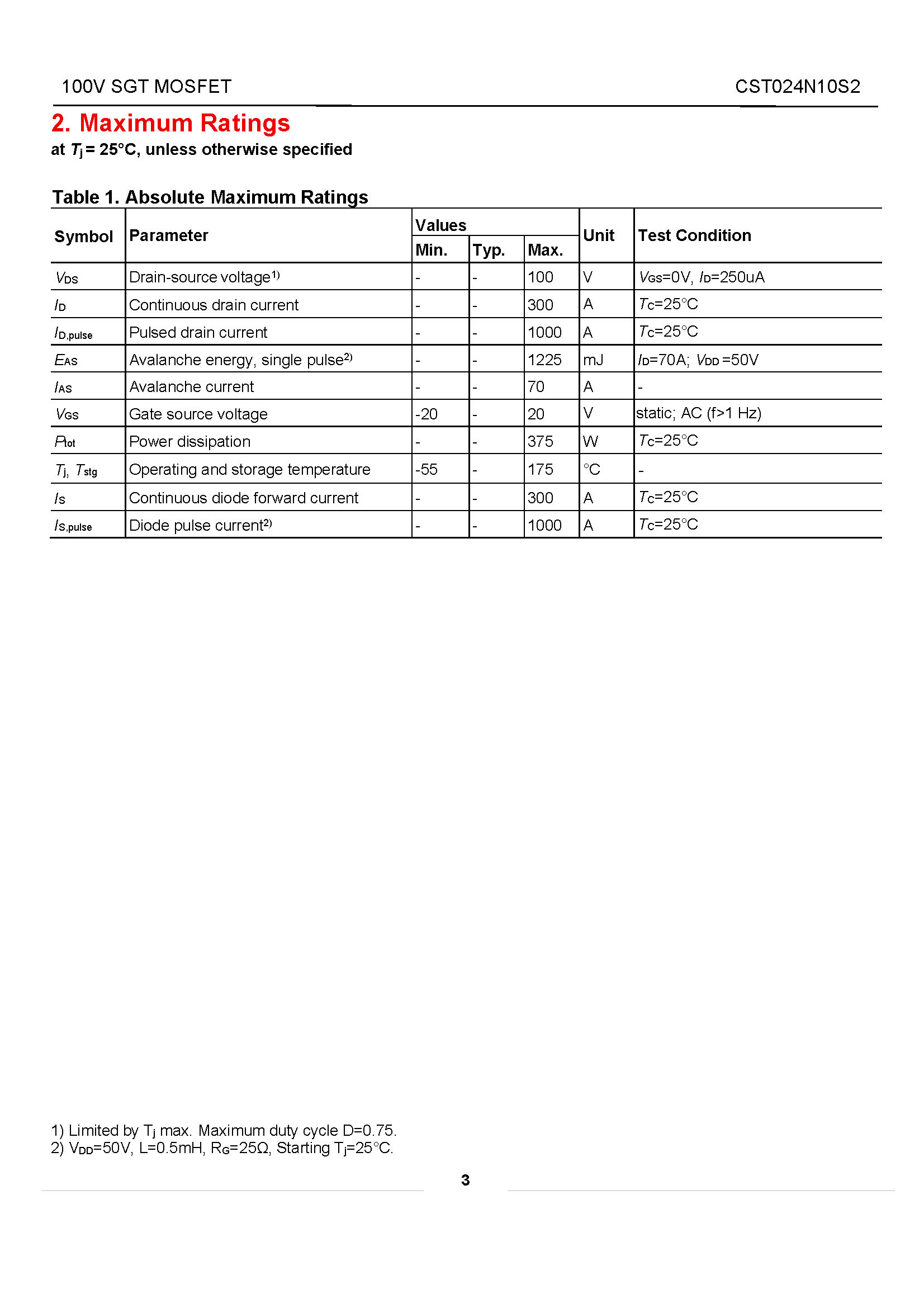 CST024N10S2-1_页面_02