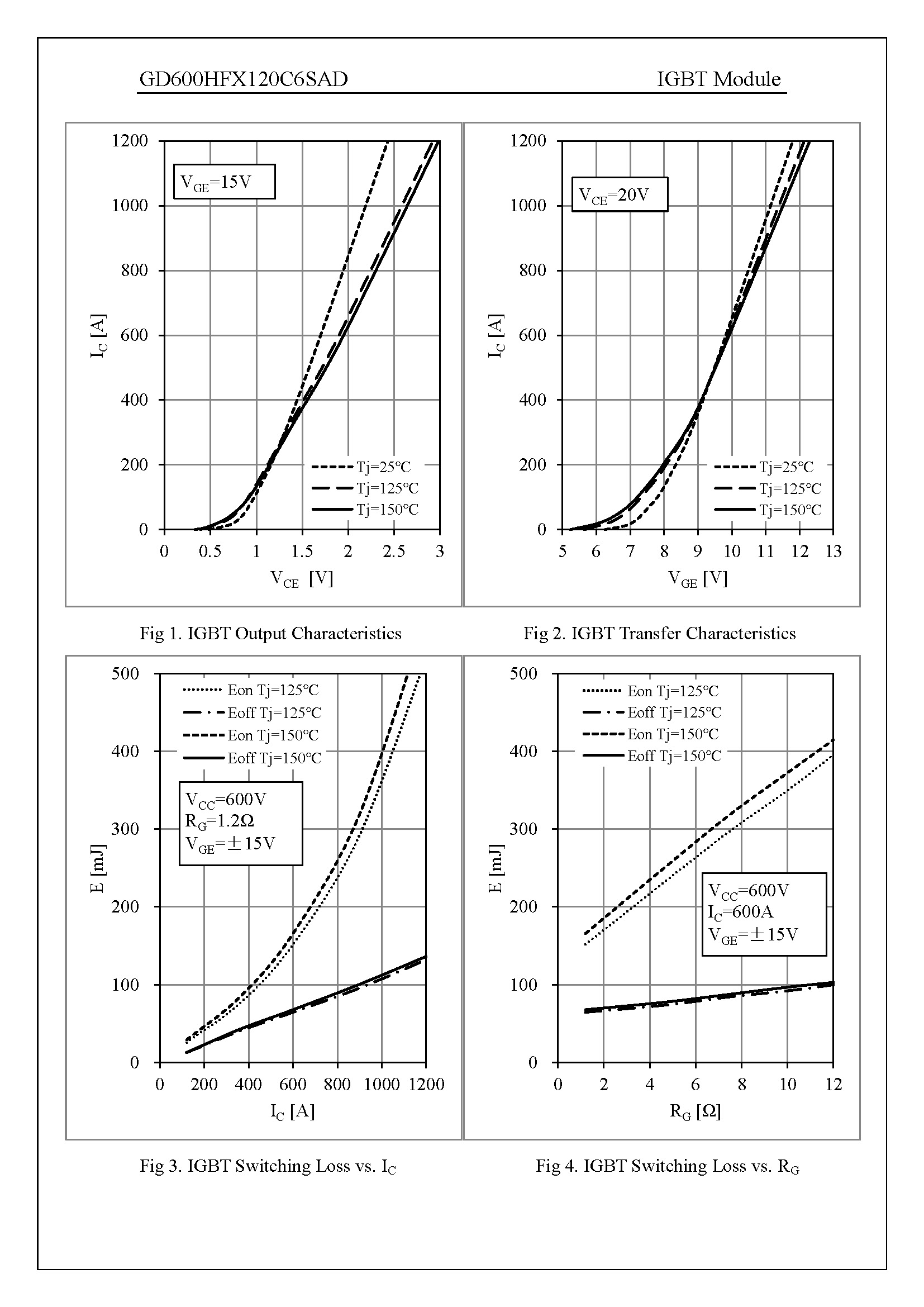 GD600HFX120C6SA_页面_5