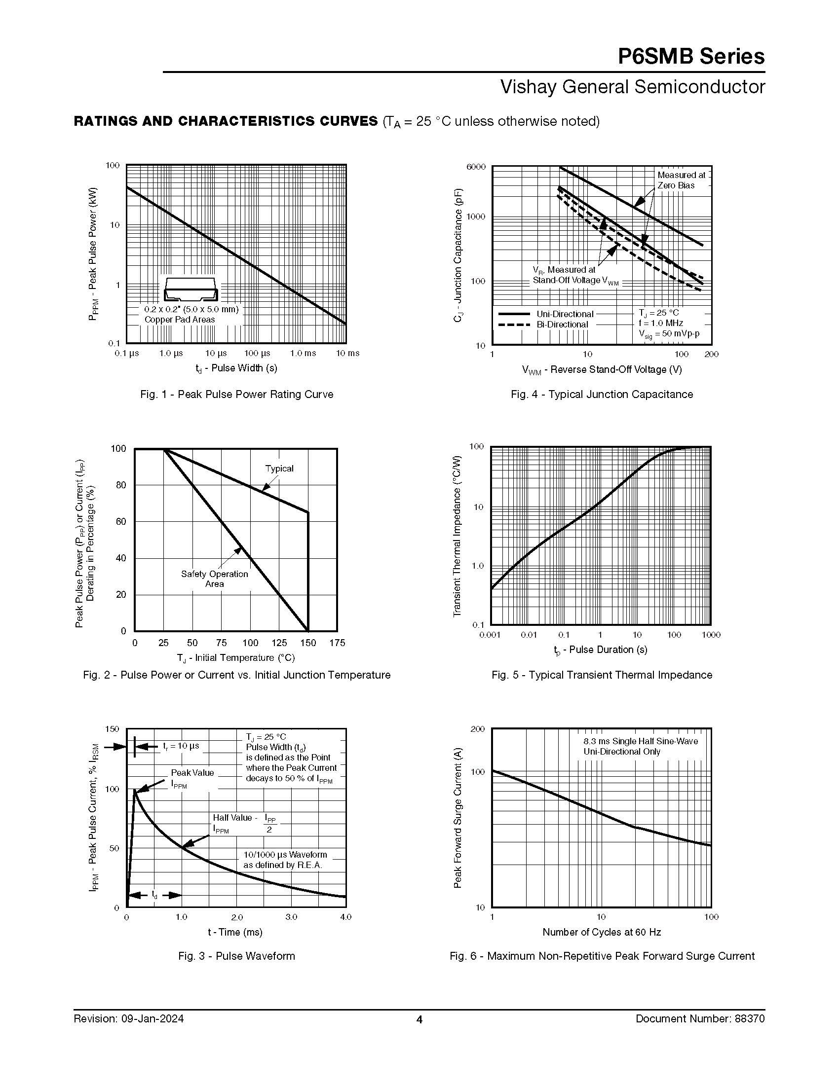 P6SMB_Series_页面_4