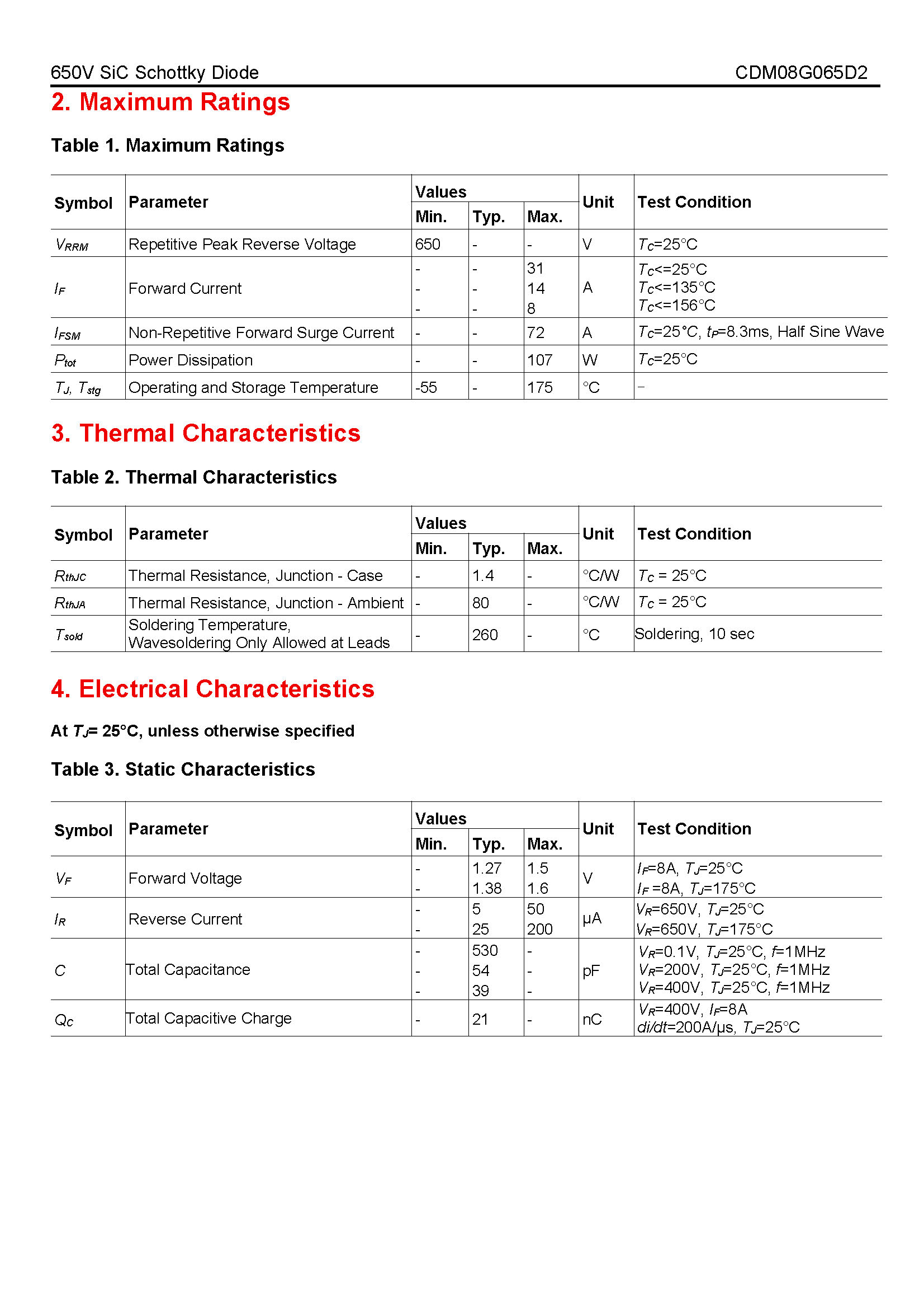 CDM08G065D2-1_页面_2