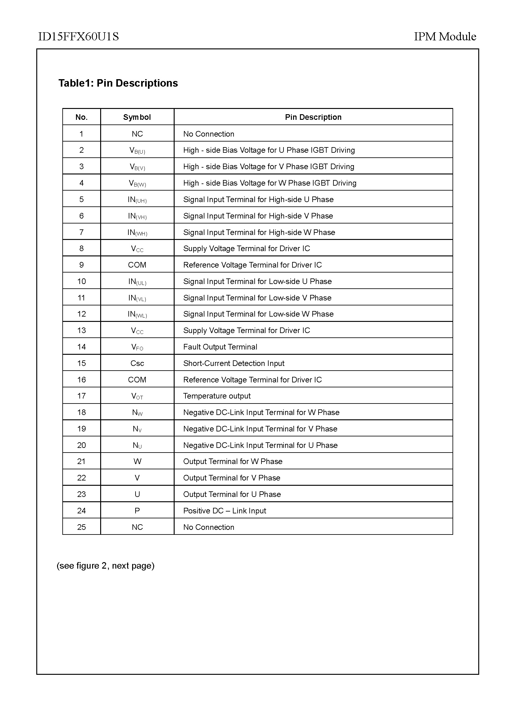 ID15FFX60U1S-1_页面_02