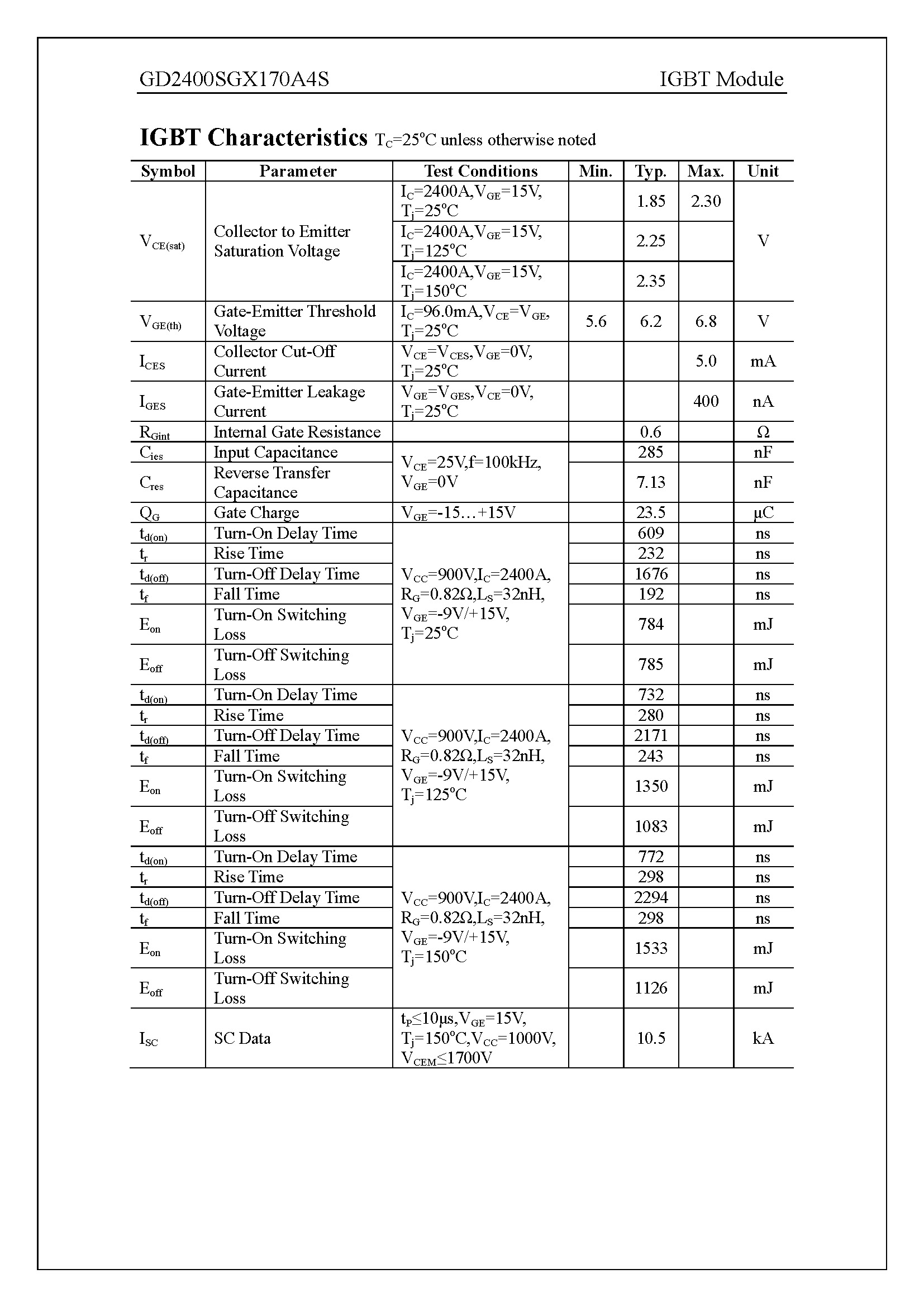 GD2400SGX170A4S-1_页面_3