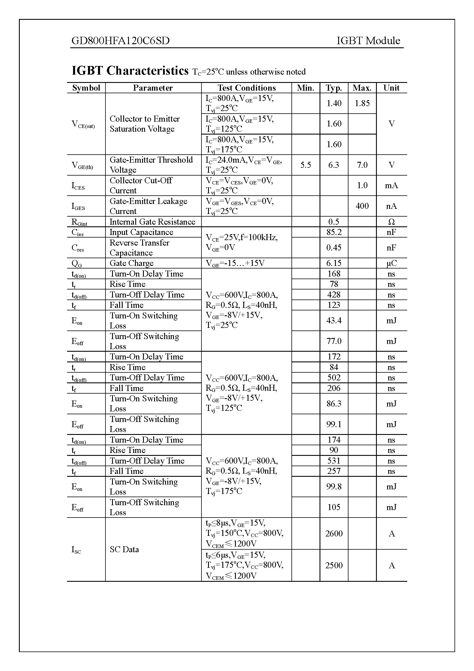 GD800HFA120C6SD-1_页面_3