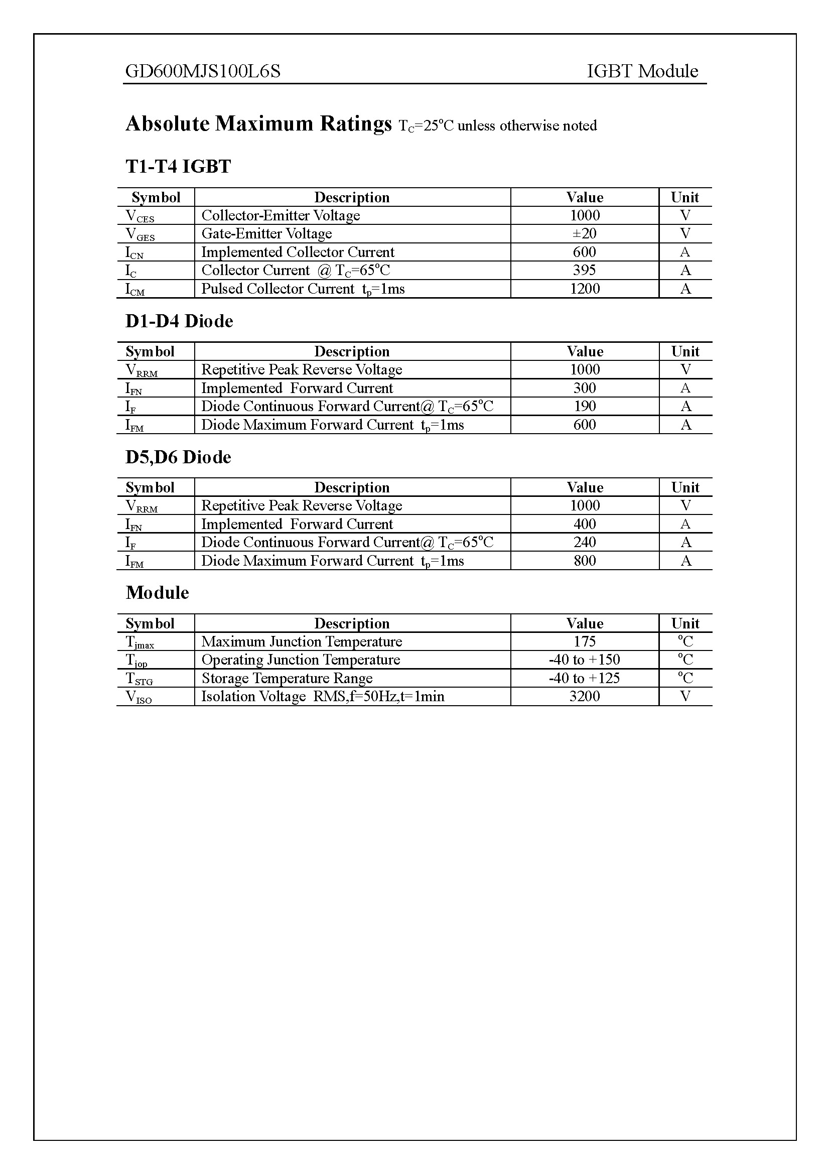 GD600MJS100L6S-1_页面_02